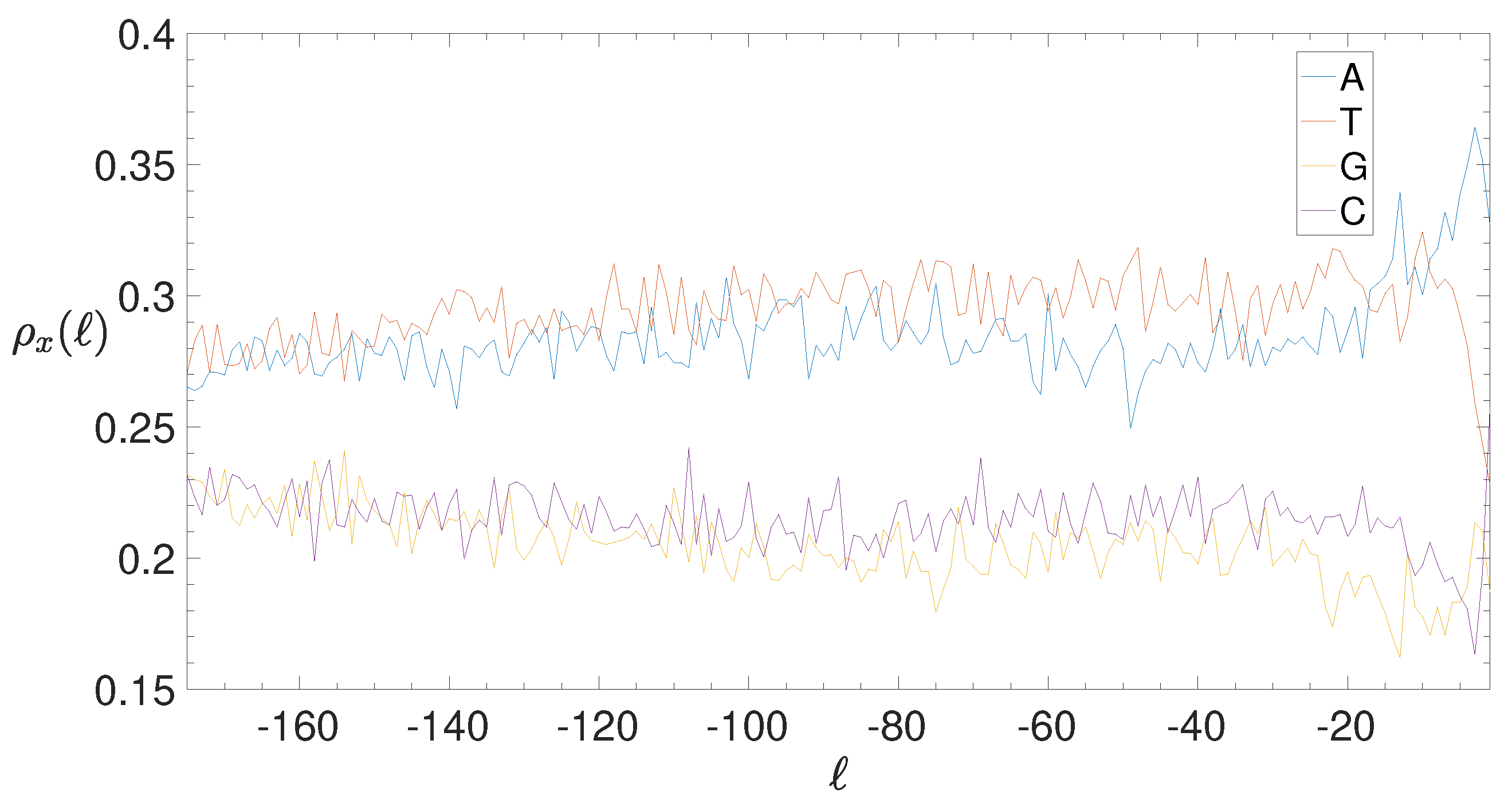 Genes 10 00834 g010