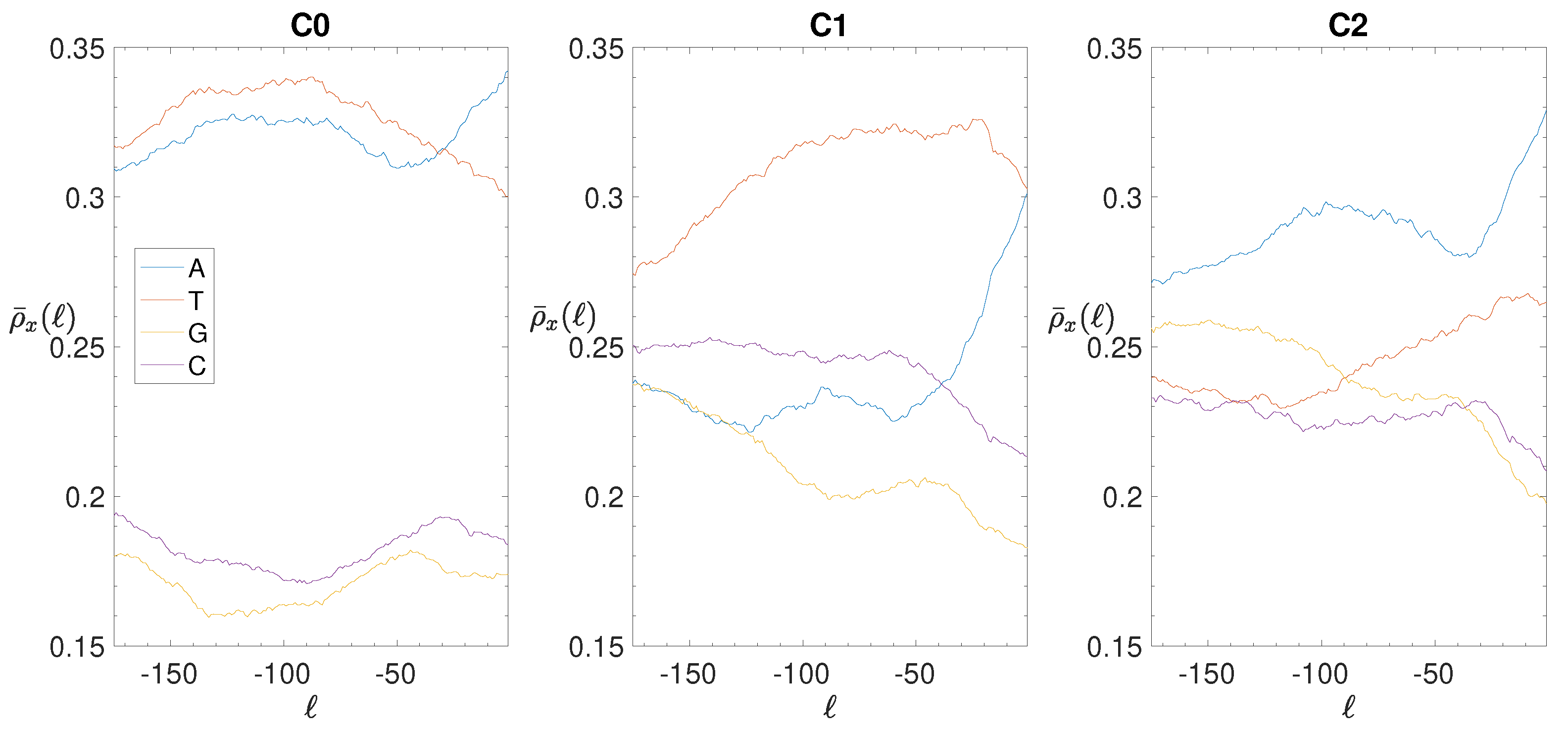 Genes 10 00834 g011