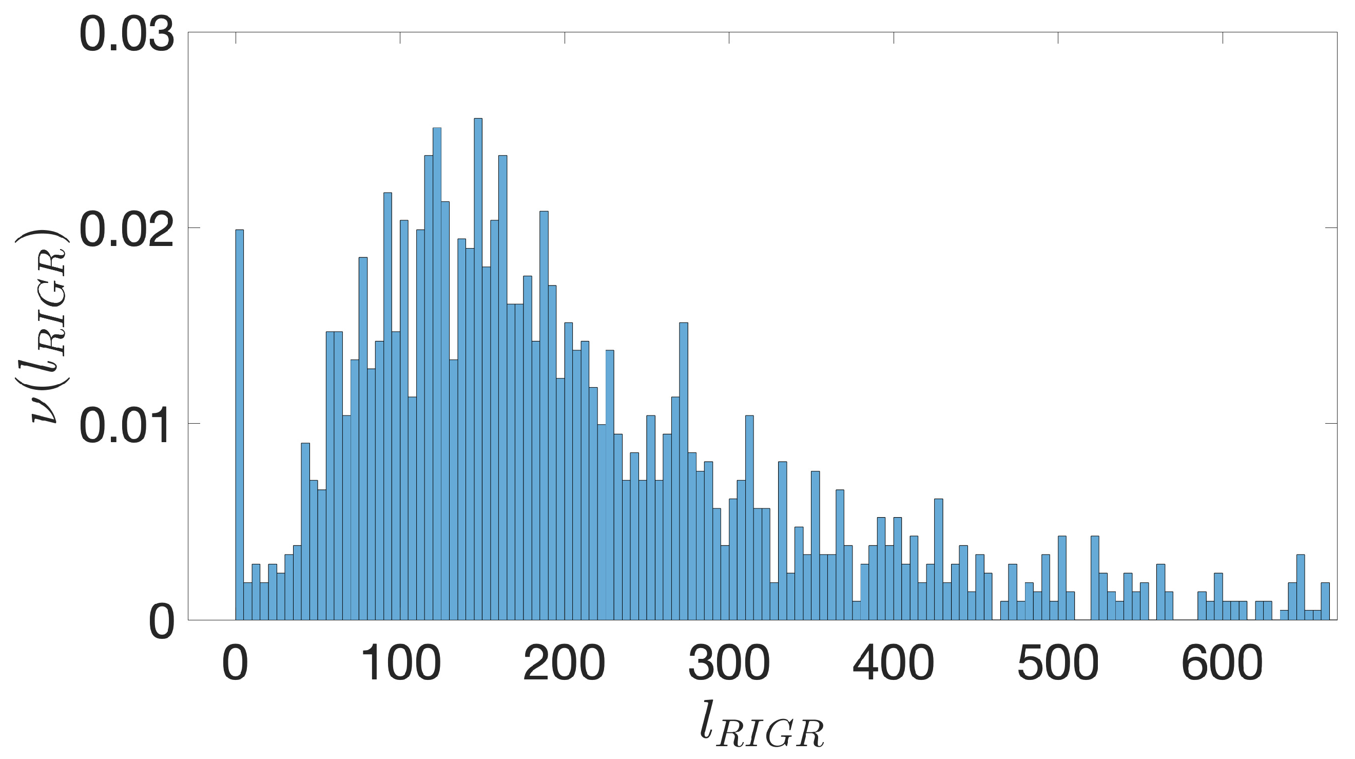 Genes 10 00834 g0a13
