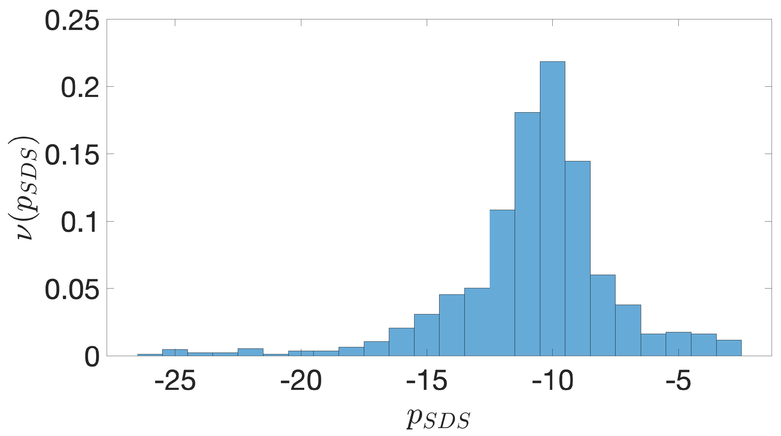 Genes 10 00834 g0a15