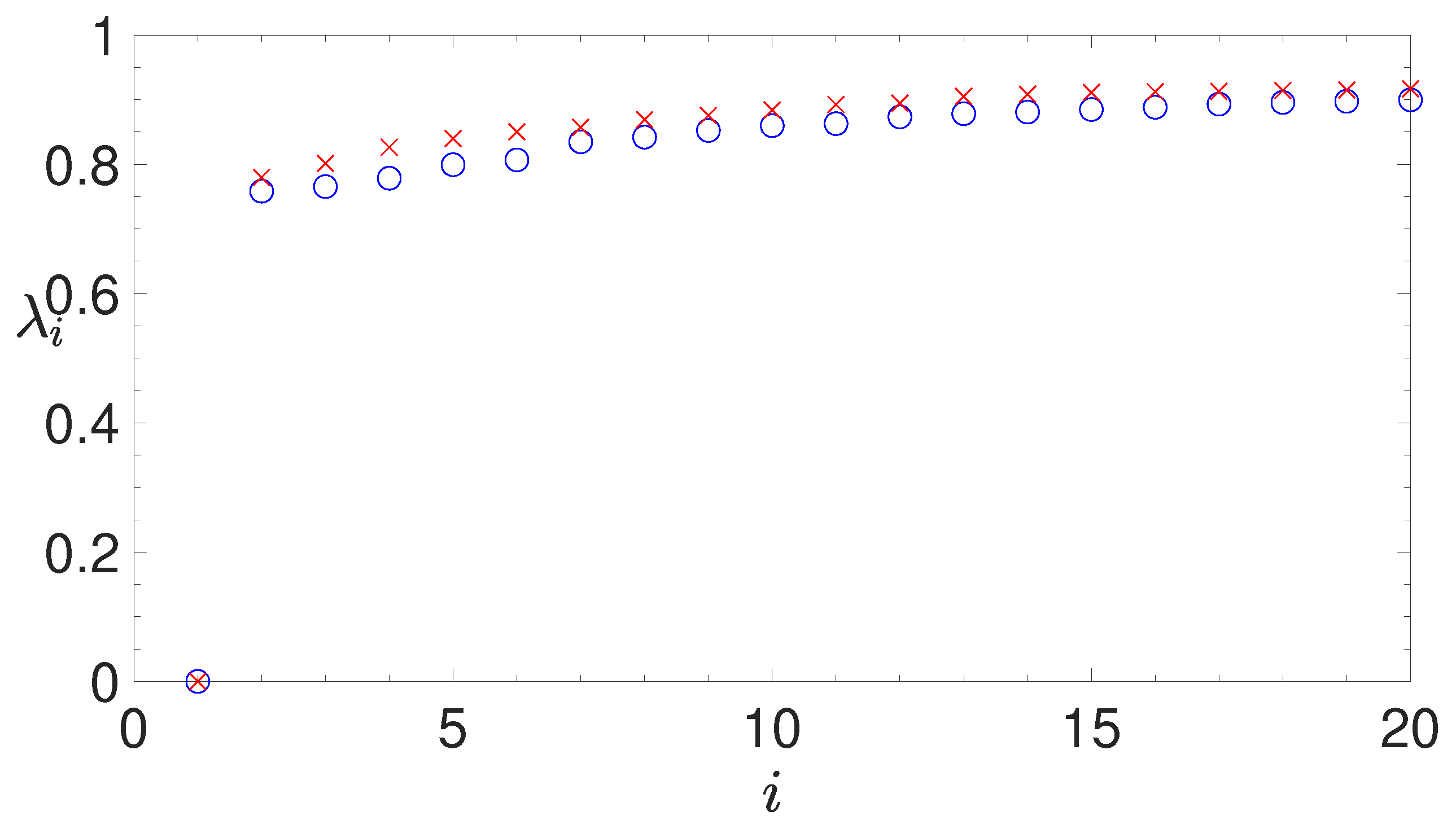 Genes 10 00834 g0a16
