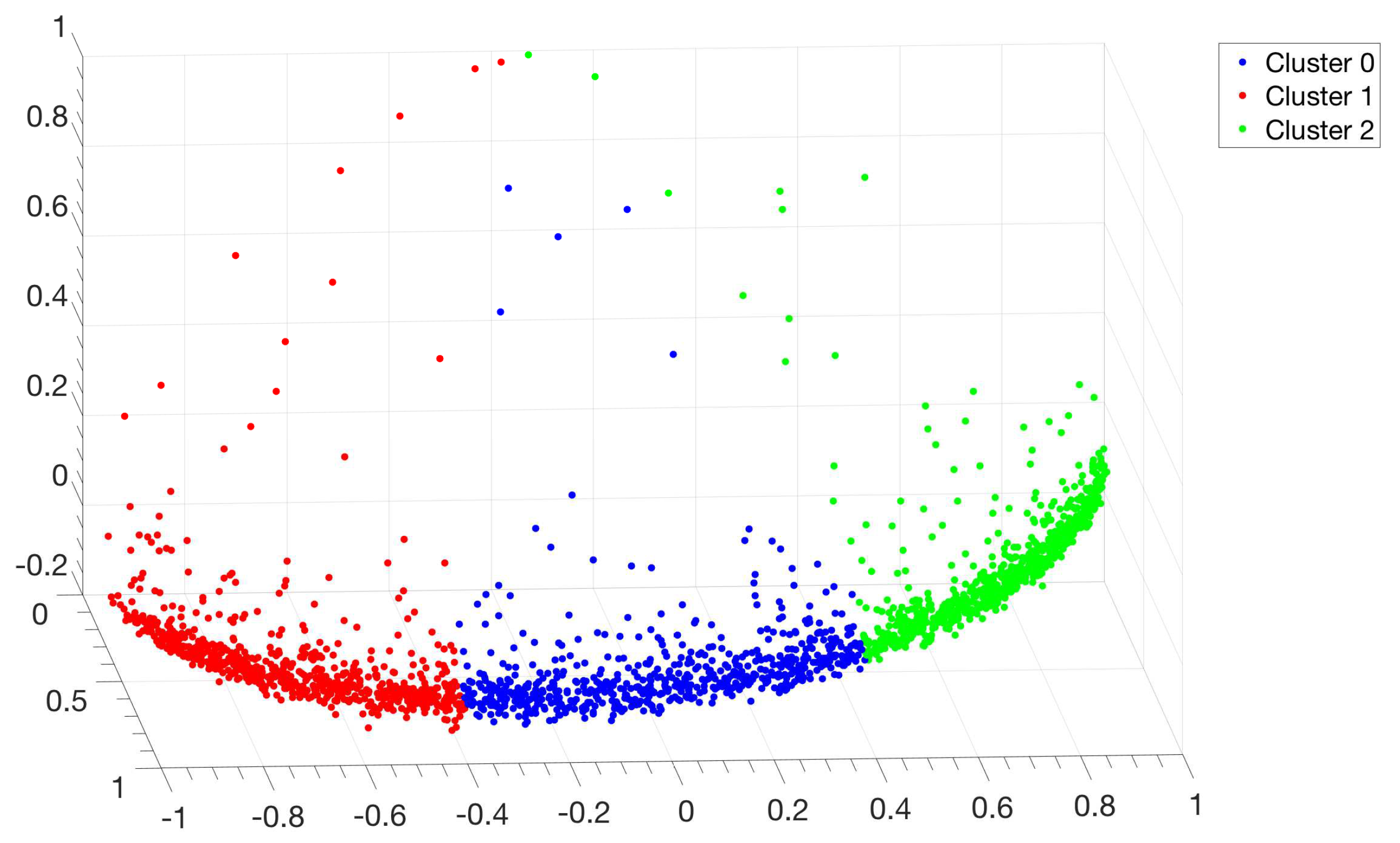 Genes 10 00834 g0a17