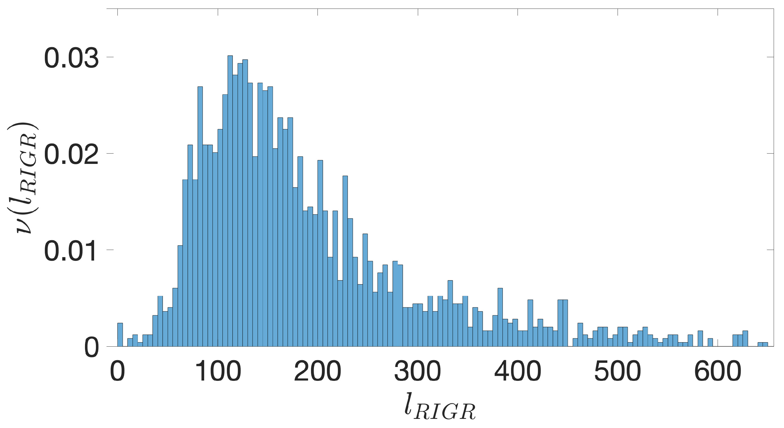 Genes 10 00834 g0a2