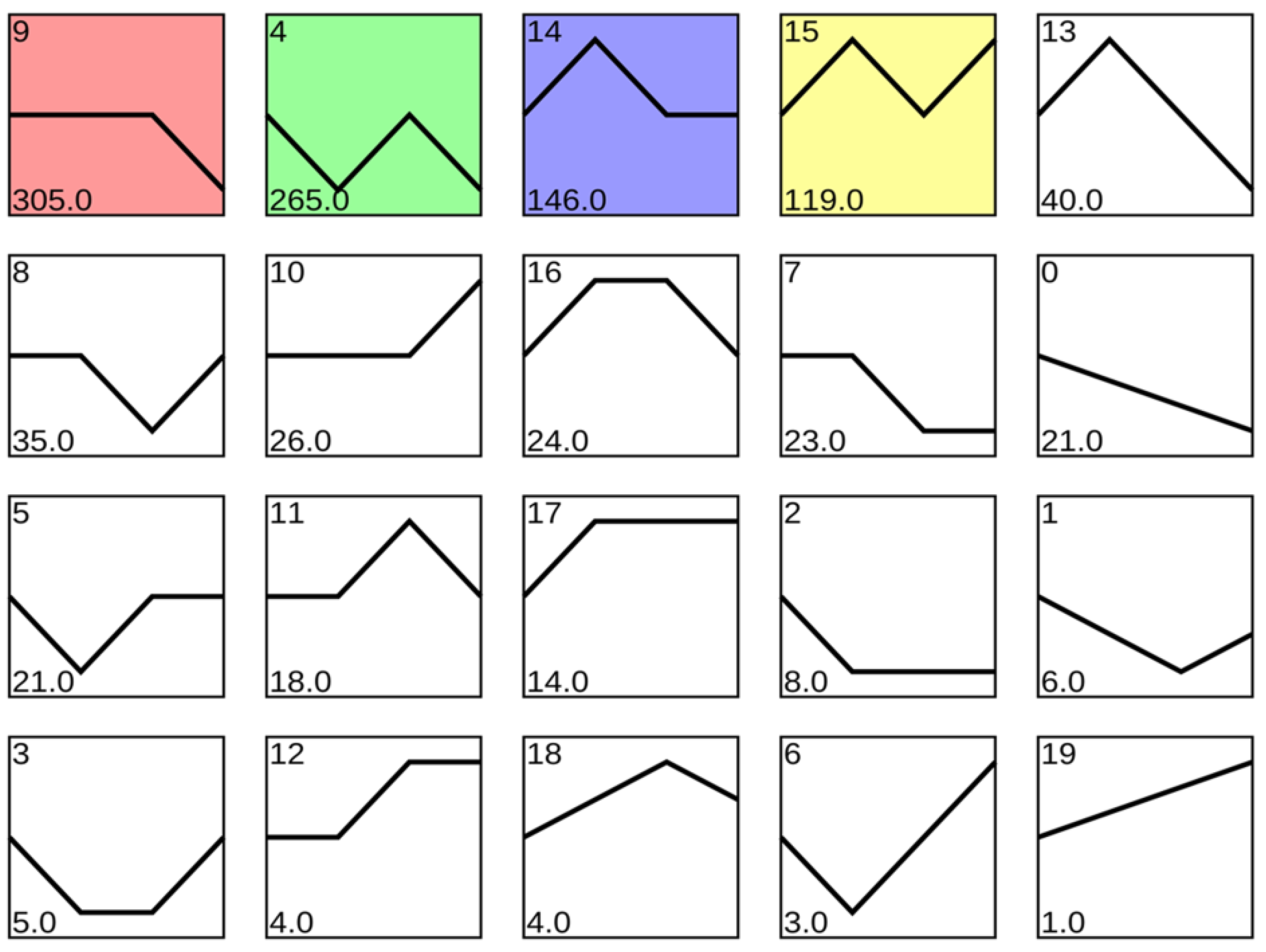 Genes 10 00835 g012