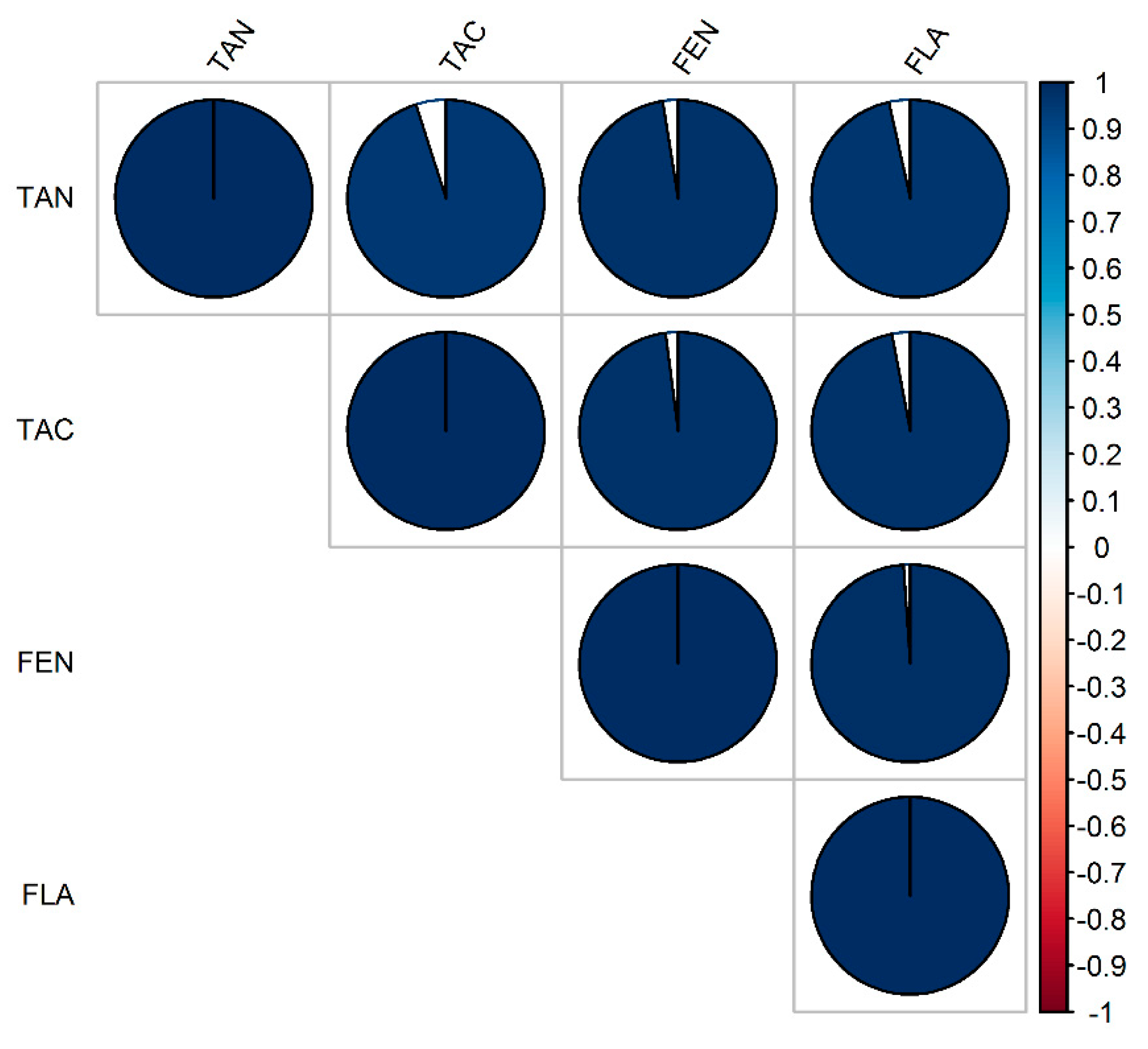 Genes 10 00841 g002