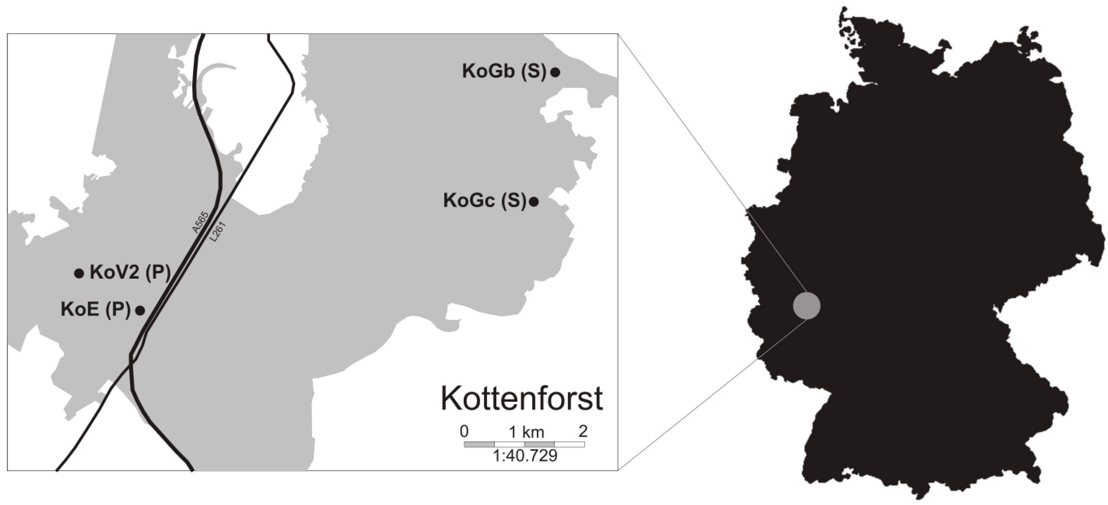 Genes 10 00875 g001 Genes 10 00875 g001