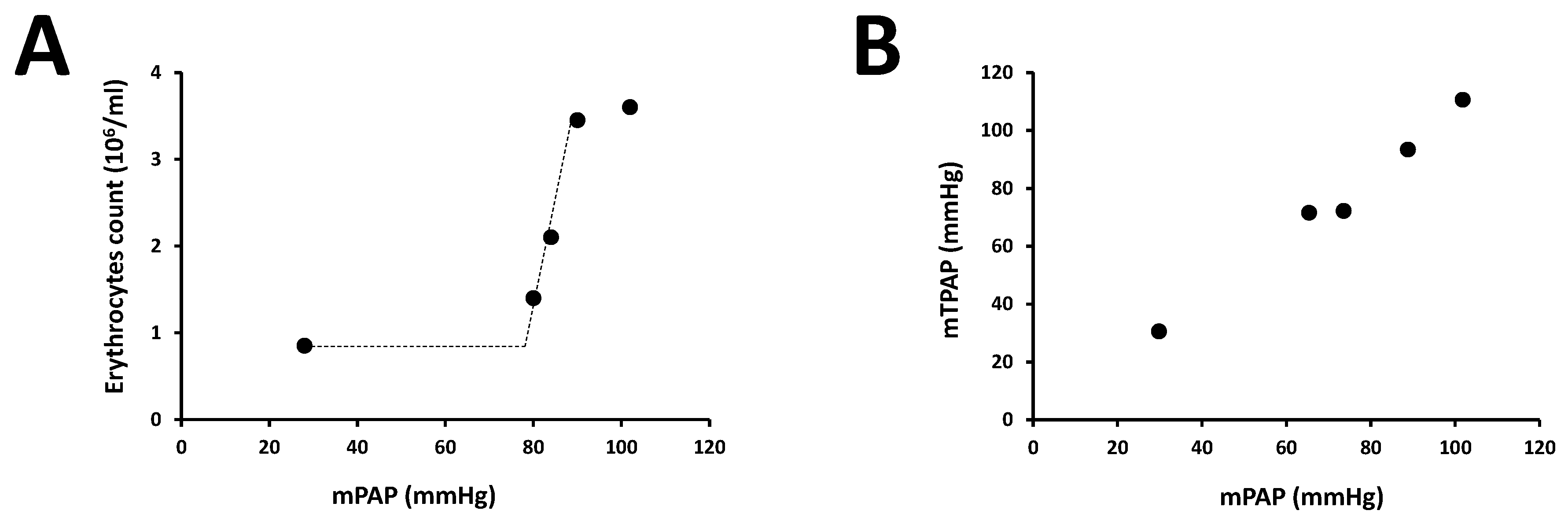 Genes 10 00880 g0a2 Genes 10 00880 g0a2