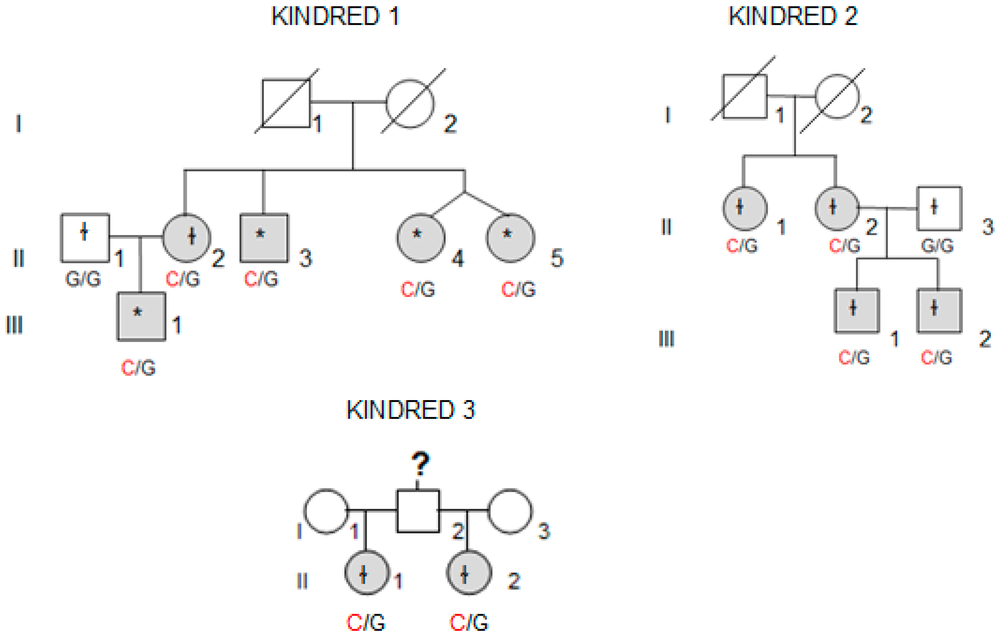Genes 10 00899 g001