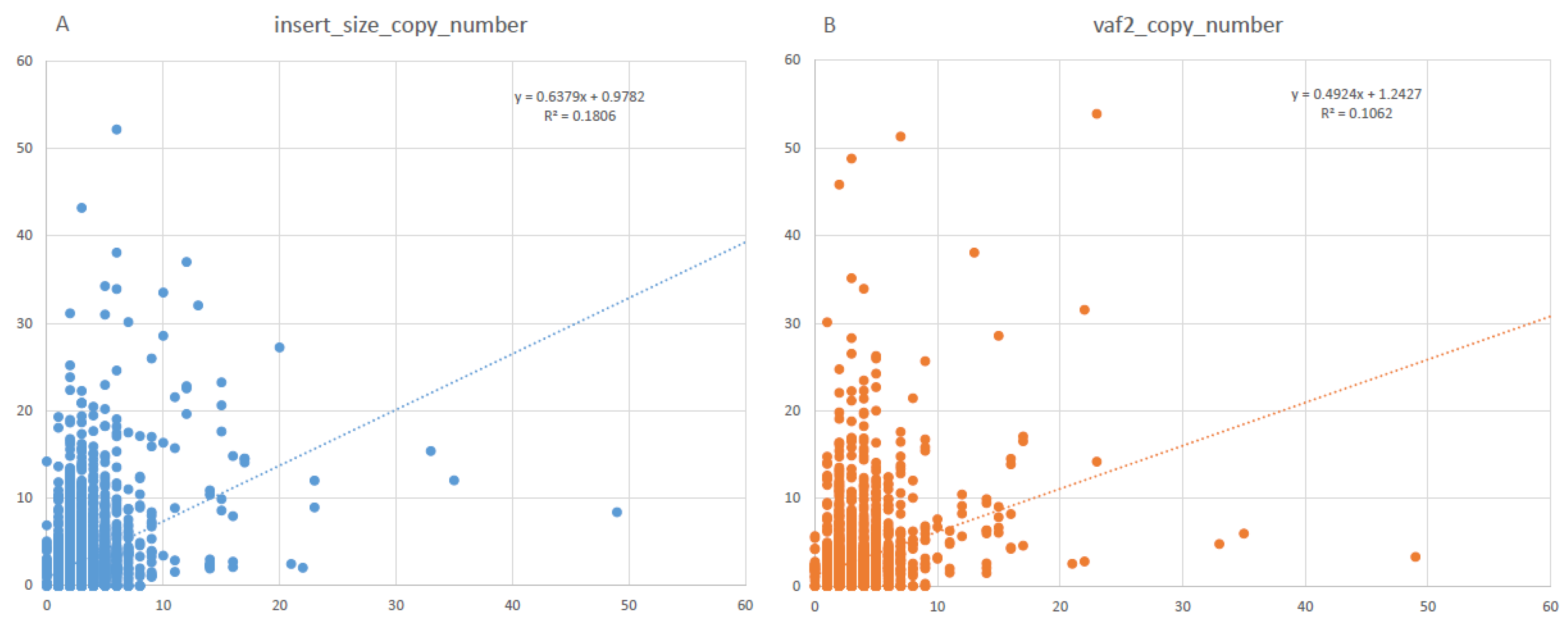 Genes 10 00926 g0a2 Genes 10 00926 g0a2
