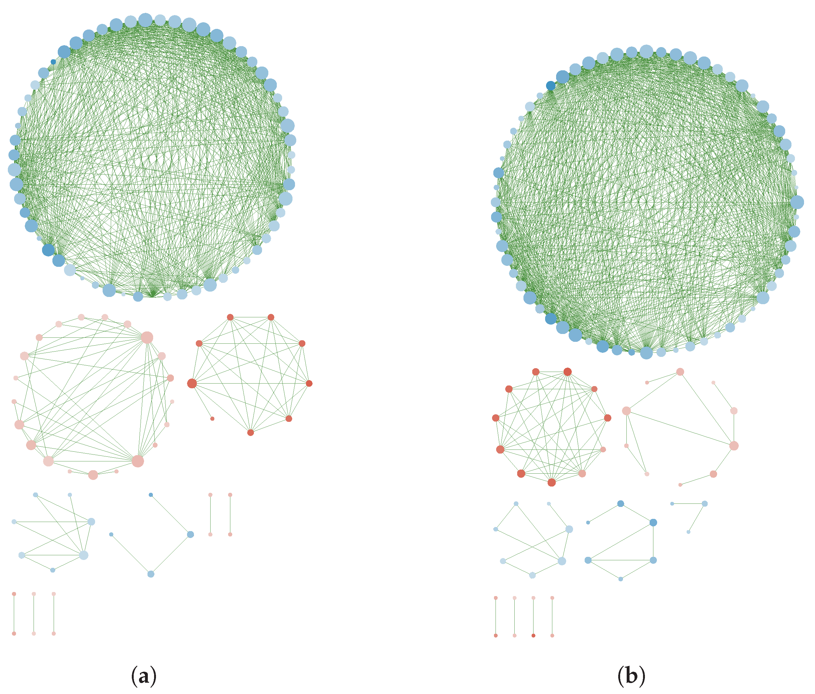 Genes 10 00962 g0a2 Genes 10 00962 g0a2