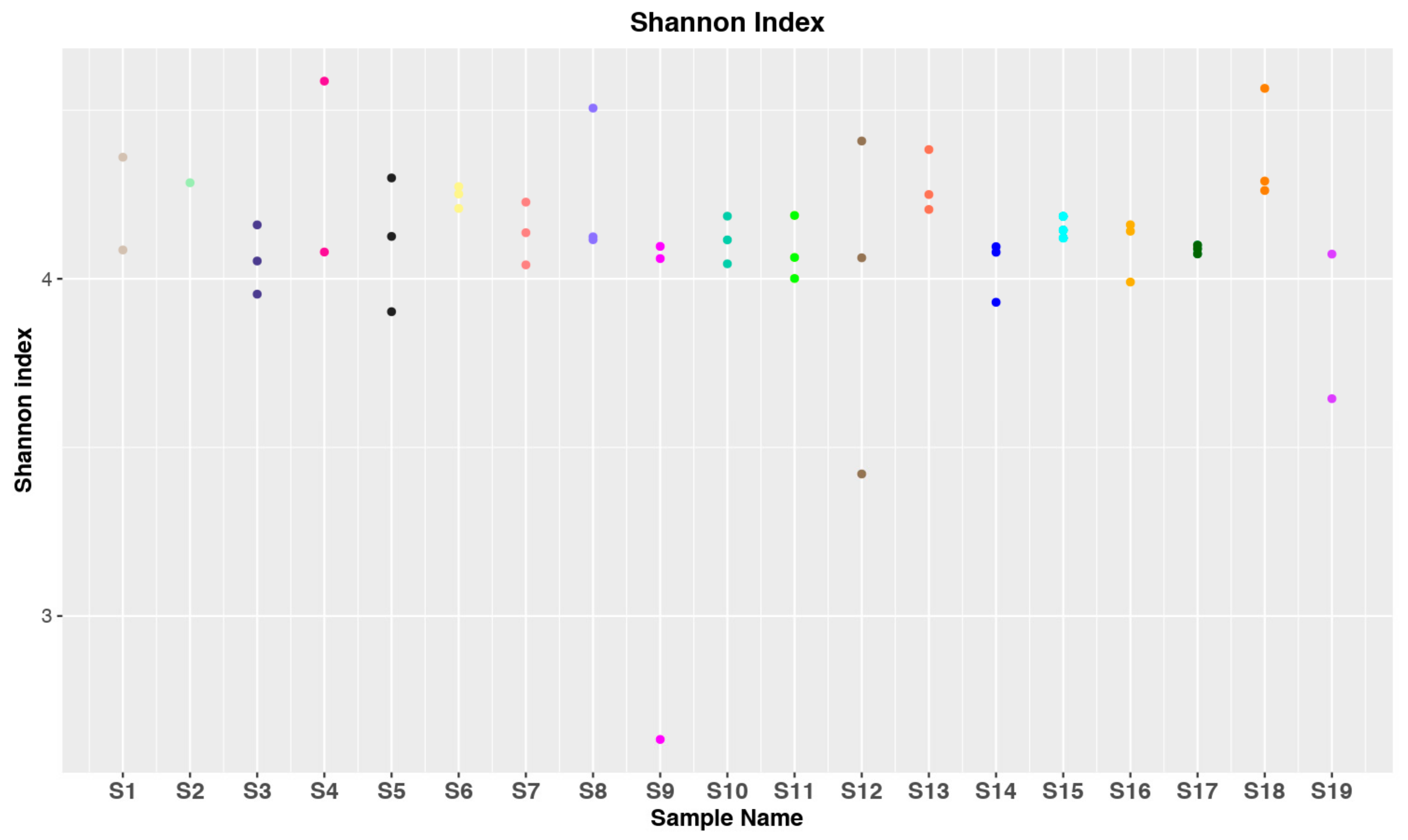 Genes 10 00971 g001