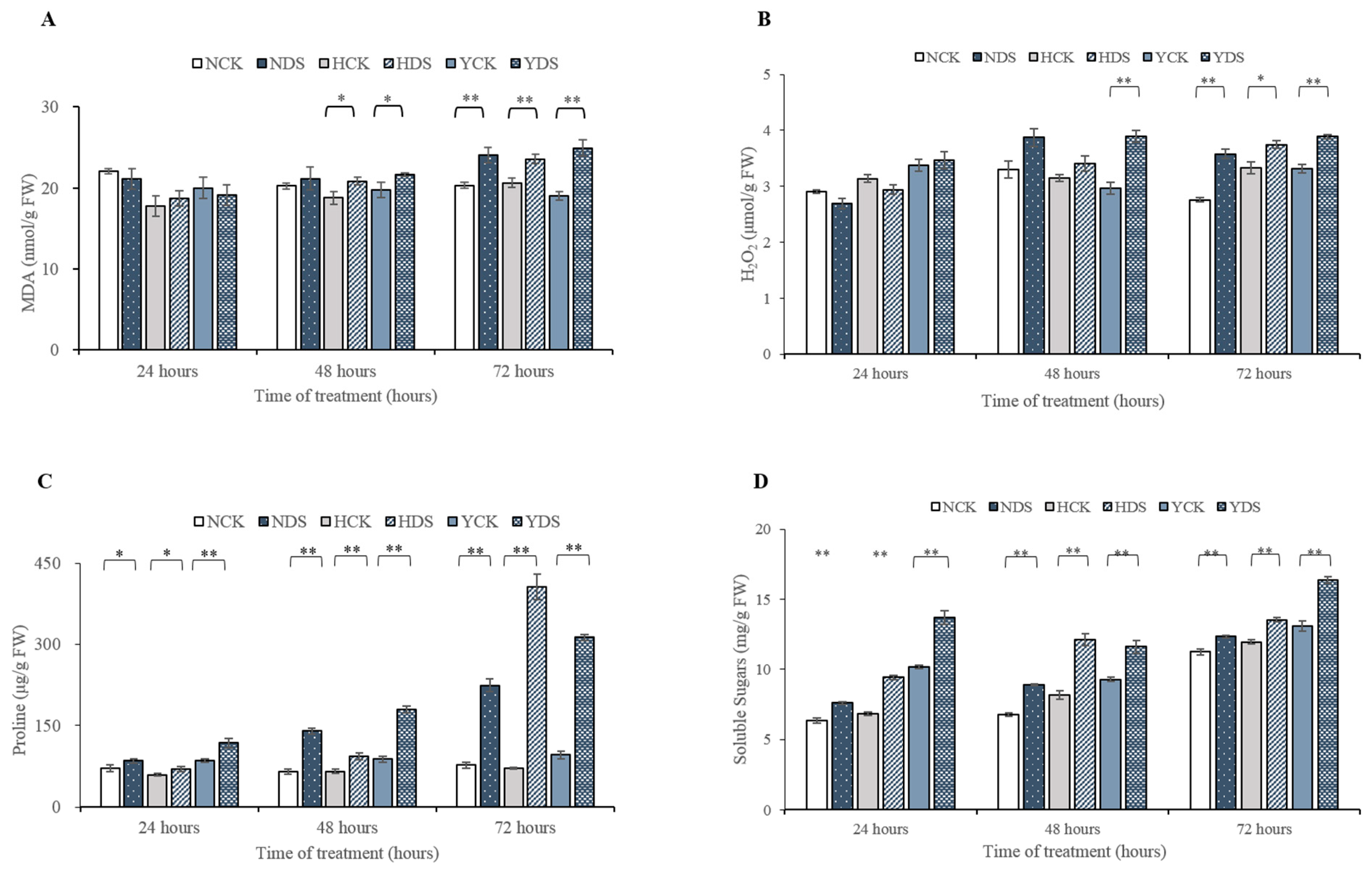 Genes 10 01041 g005 Genes 10 01041 g005