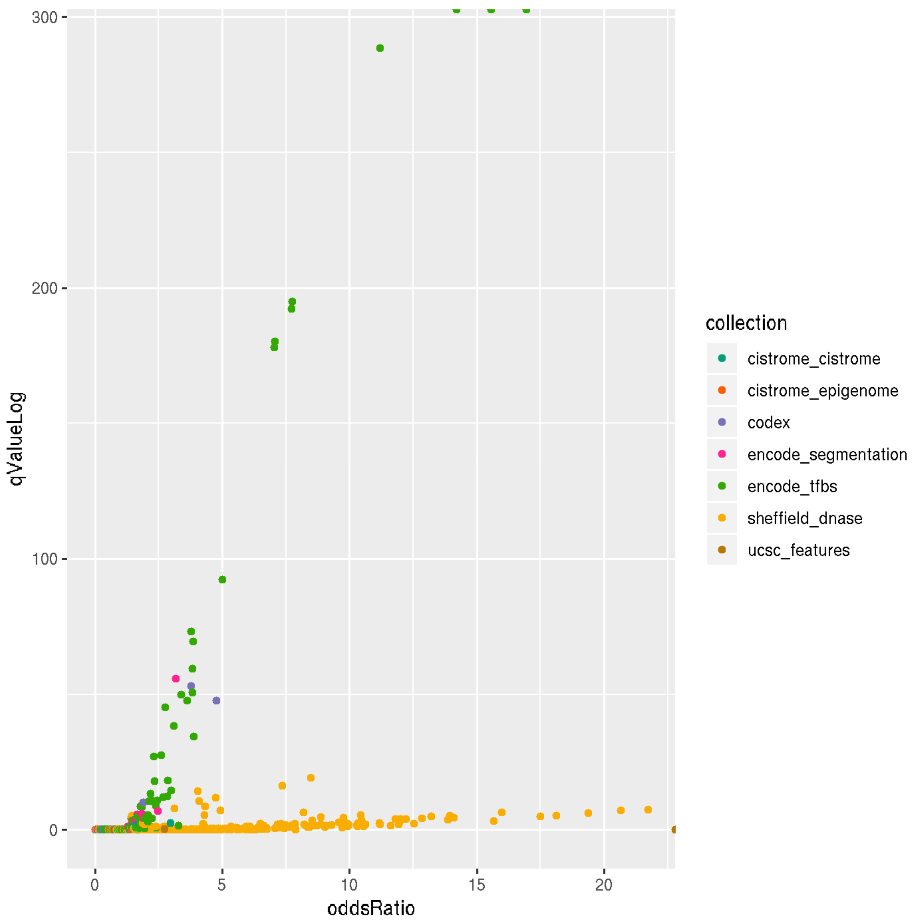 Genes 11 00034 g006 Genes 11 00034 g006