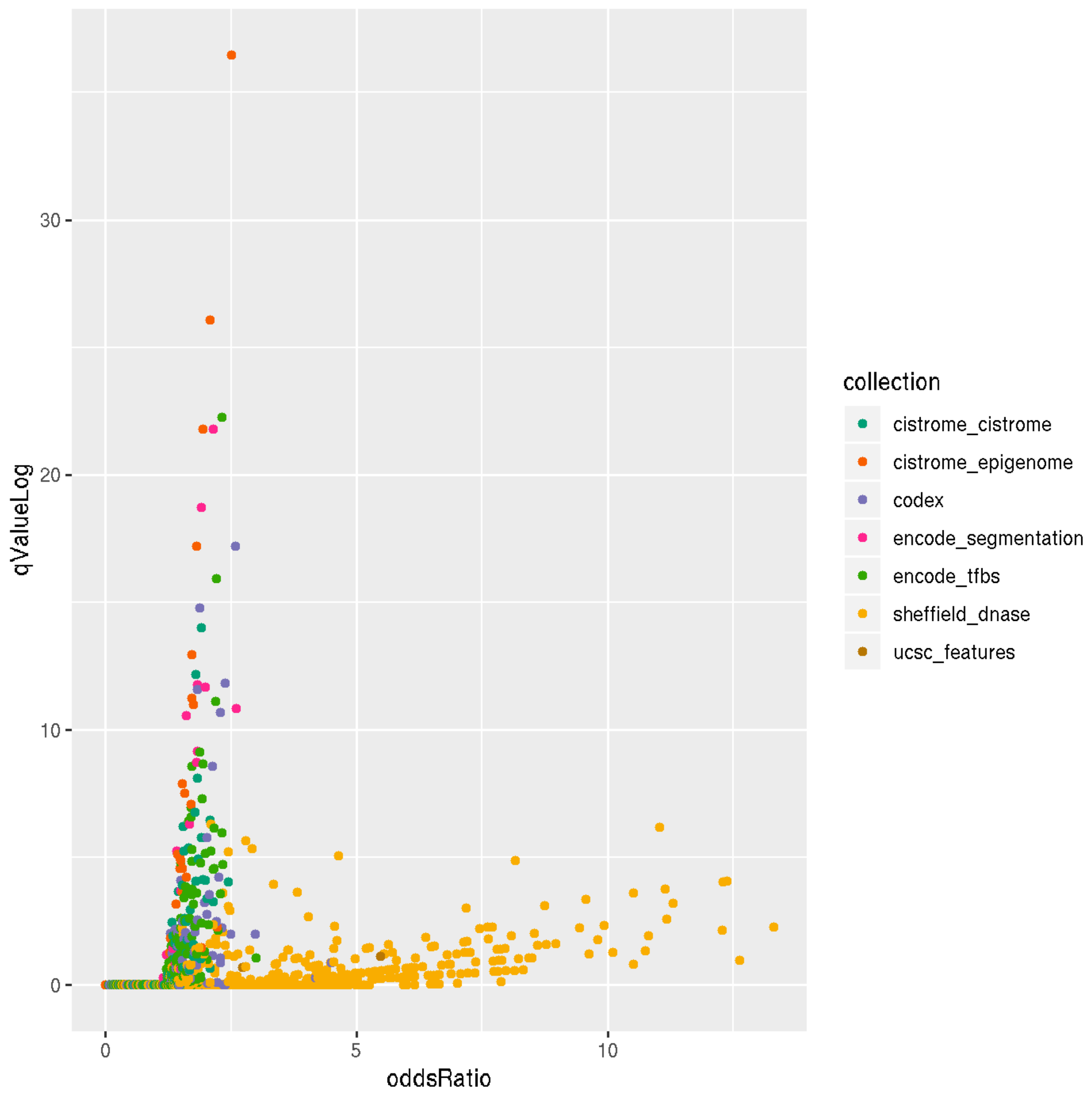 Genes 11 00034 g007 Genes 11 00034 g007