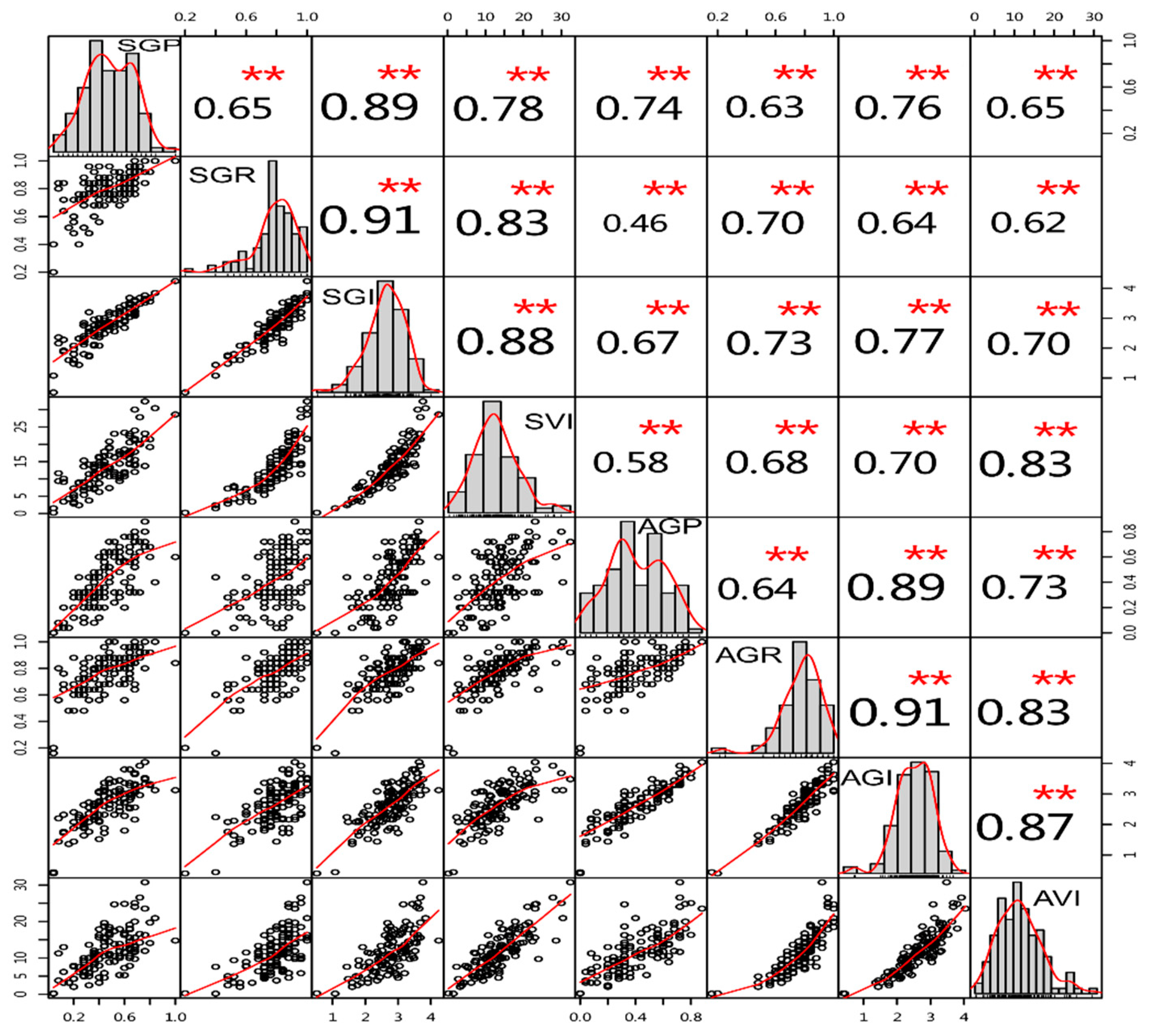 Genes 11 00037 g004 Genes 11 00037 g004