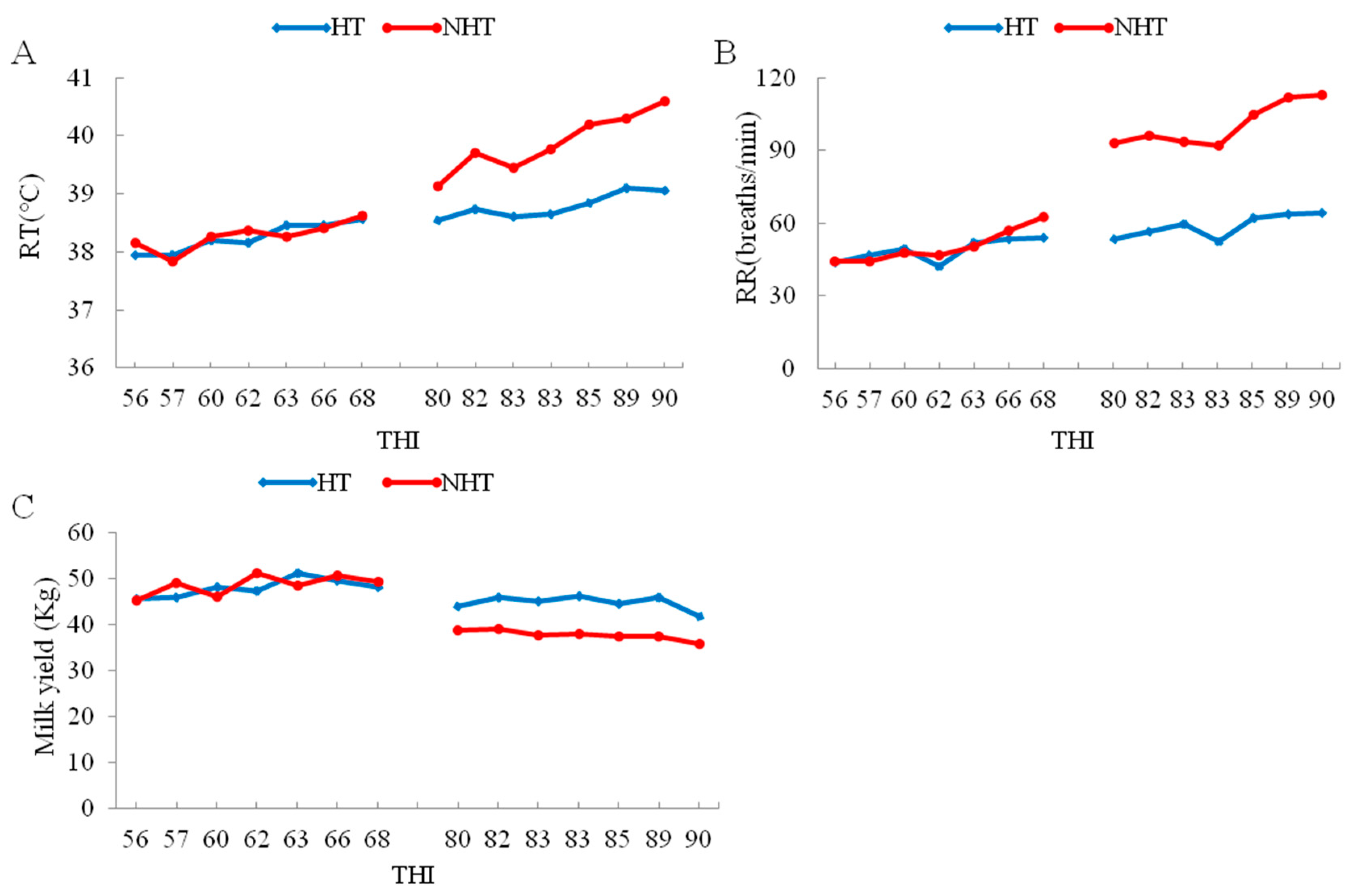 Genes 11 00068 g001 Genes 11 00068 g001