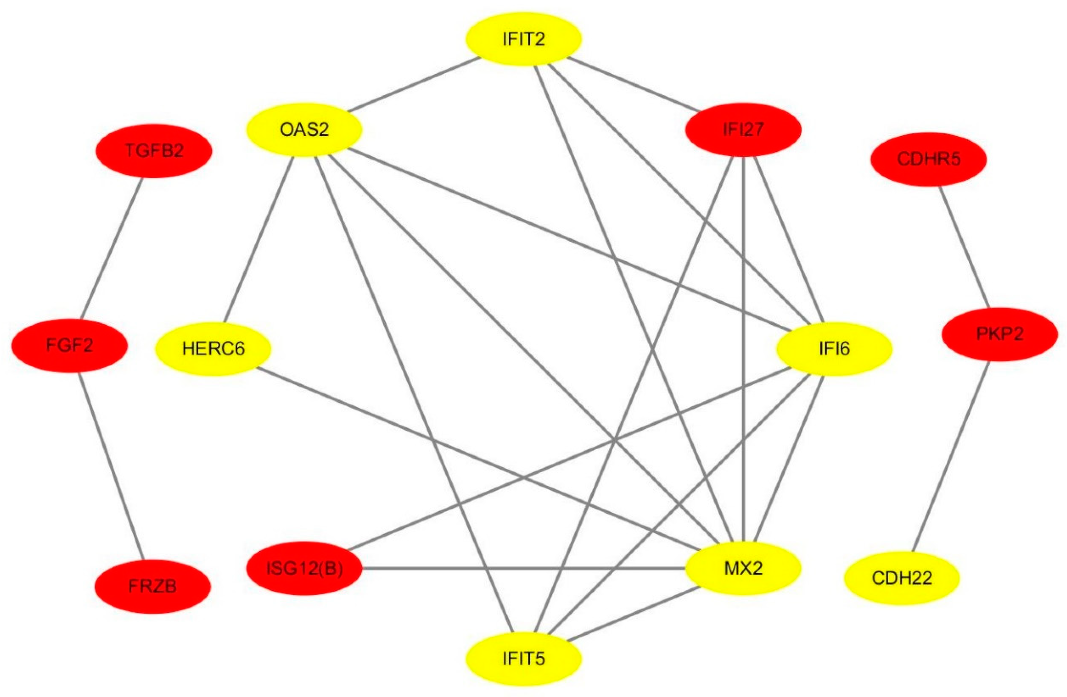 Genes 11 00068 g004 Genes 11 00068 g004