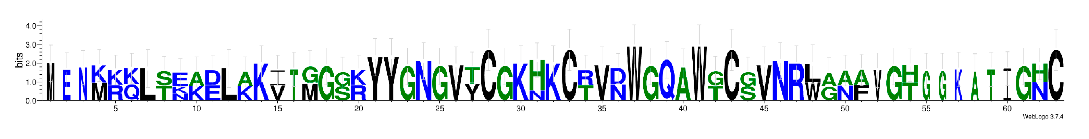 Genes 11 00070 g006 Genes 11 00070 g006