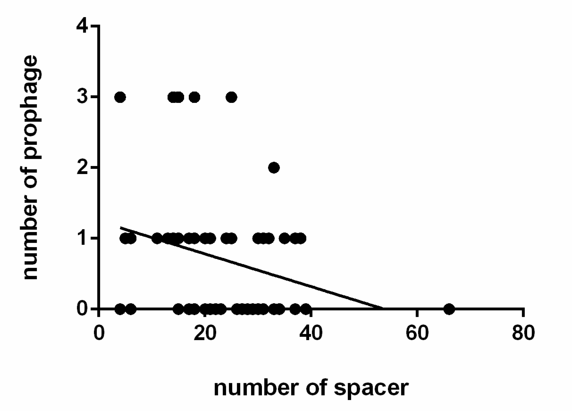 Genes 11 00070 g010 Genes 11 00070 g010