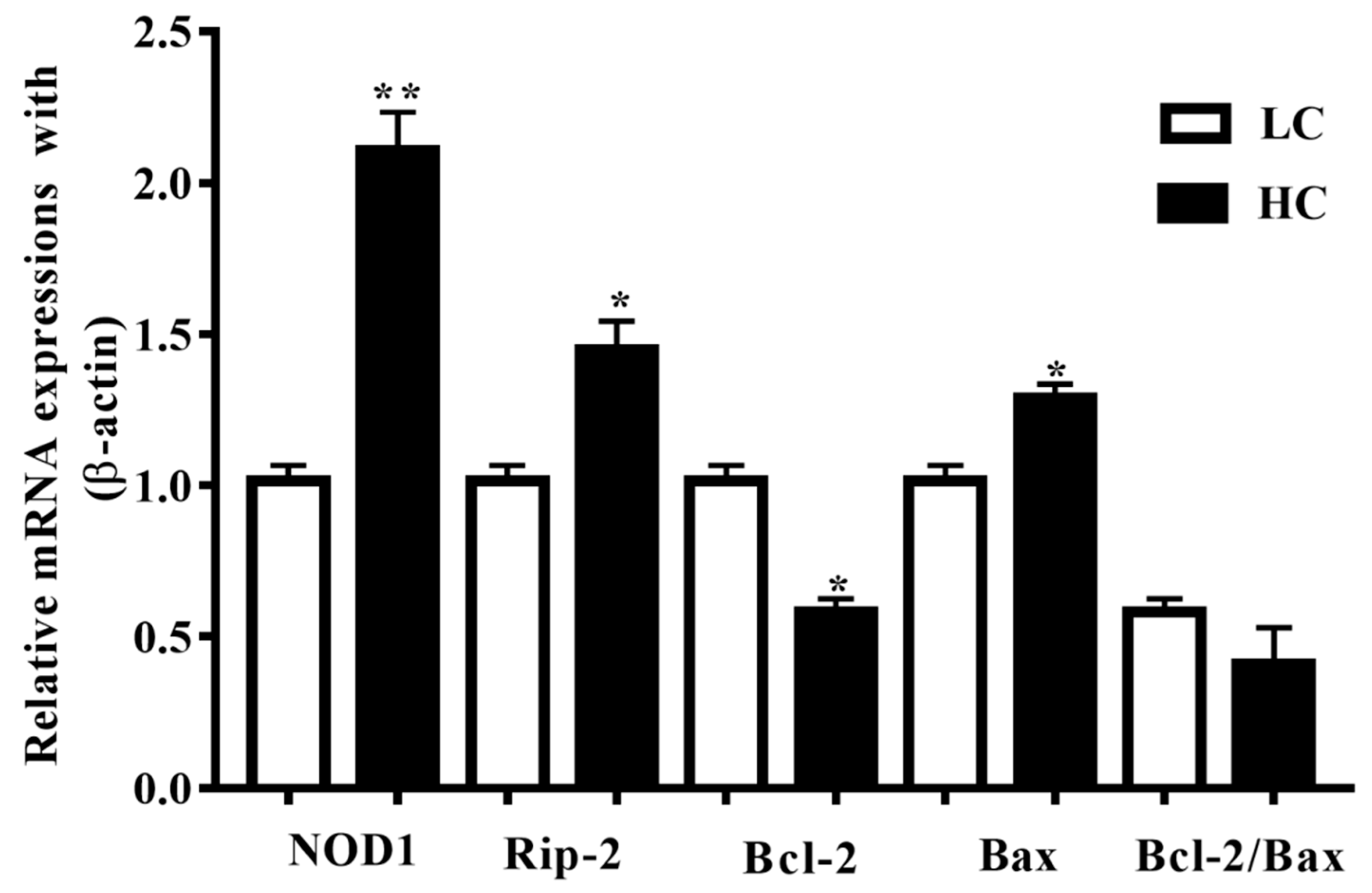 Genes 11 00107 g002 Genes 11 00107 g002