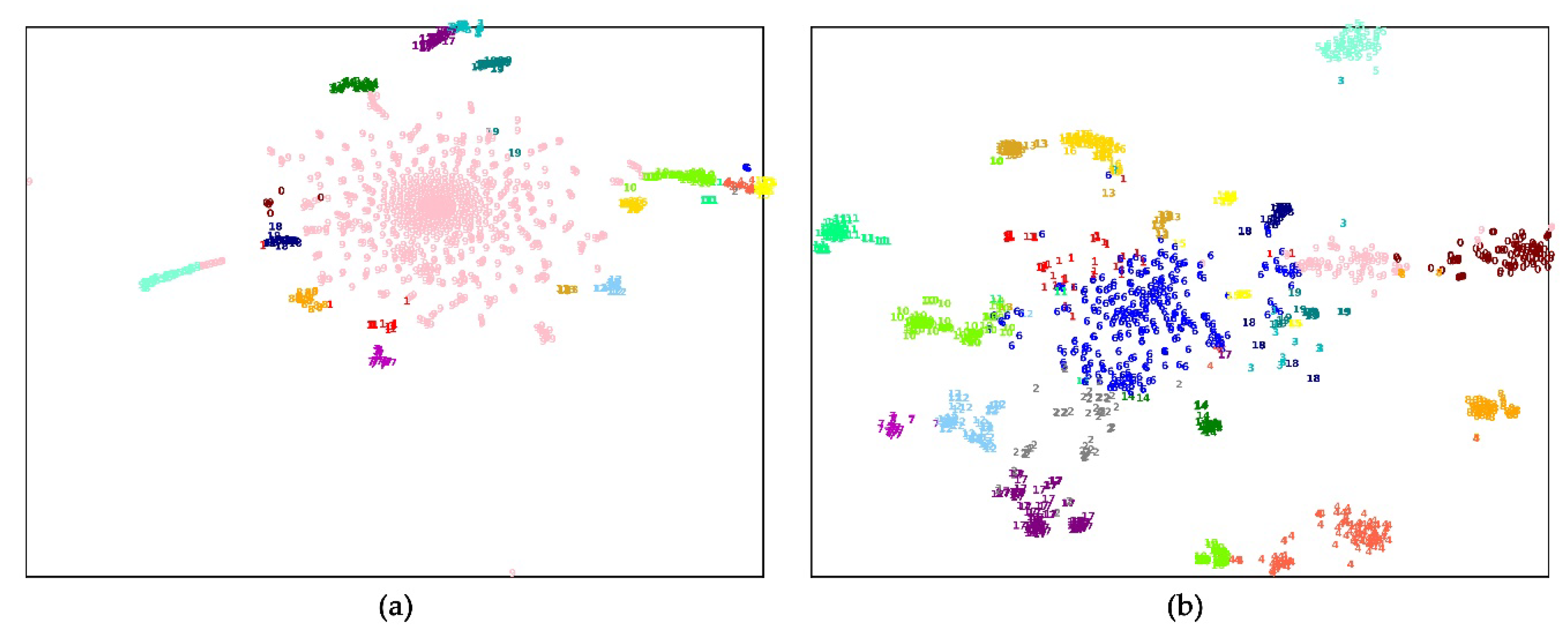 Genes 11 00153 g004
