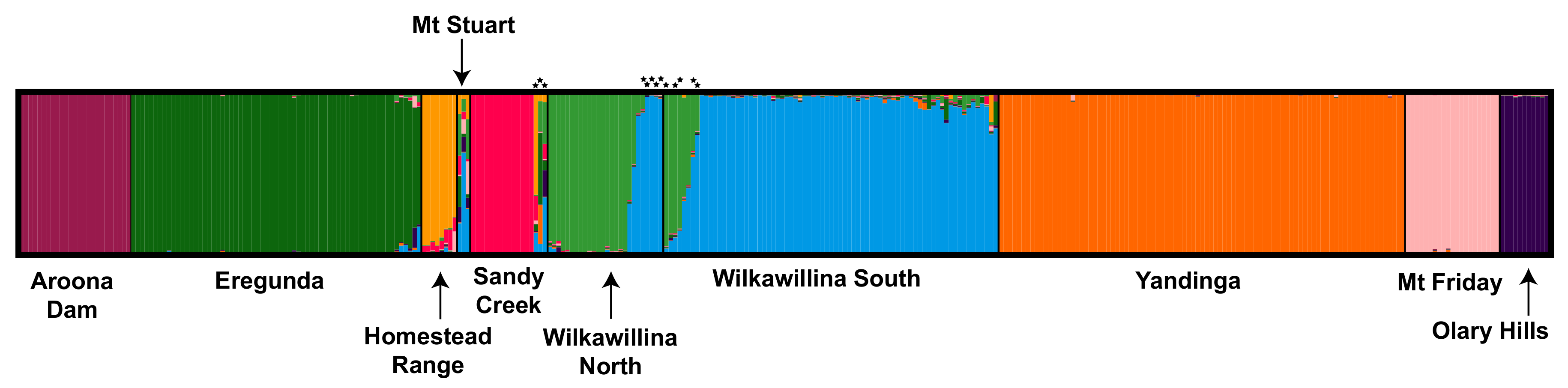 Genes 11 00154 g002 Genes 11 00154 g002