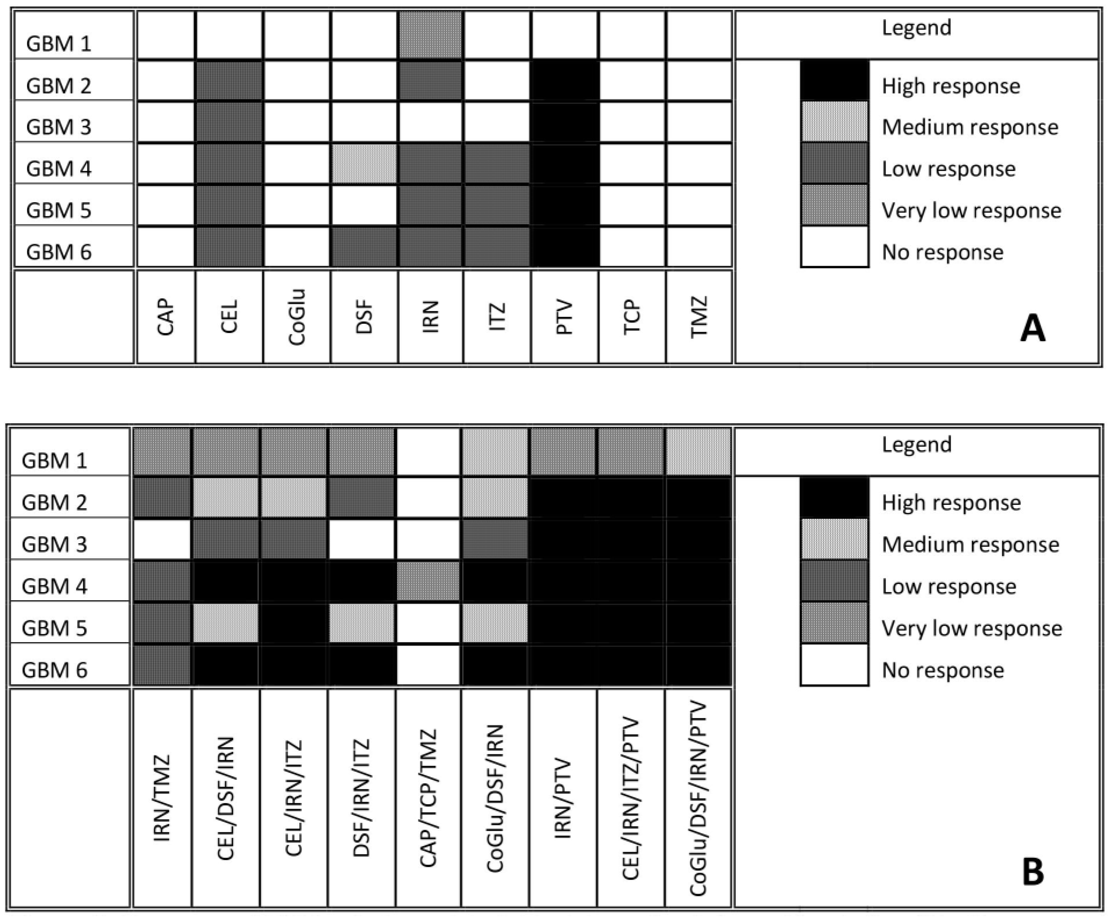 Genes 11 00173 g003 Genes 11 00173 g003