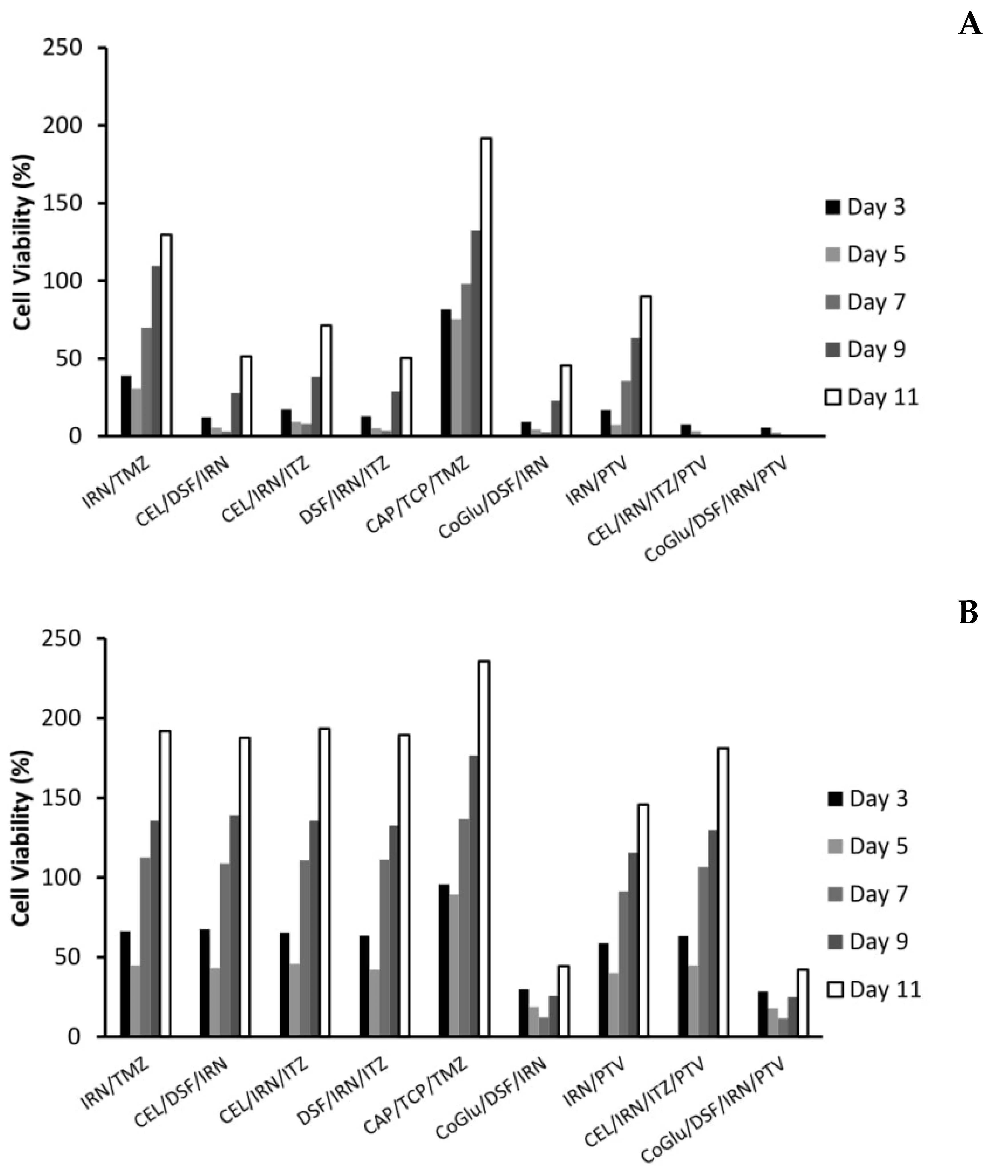 Genes 11 00173 g005 Genes 11 00173 g005