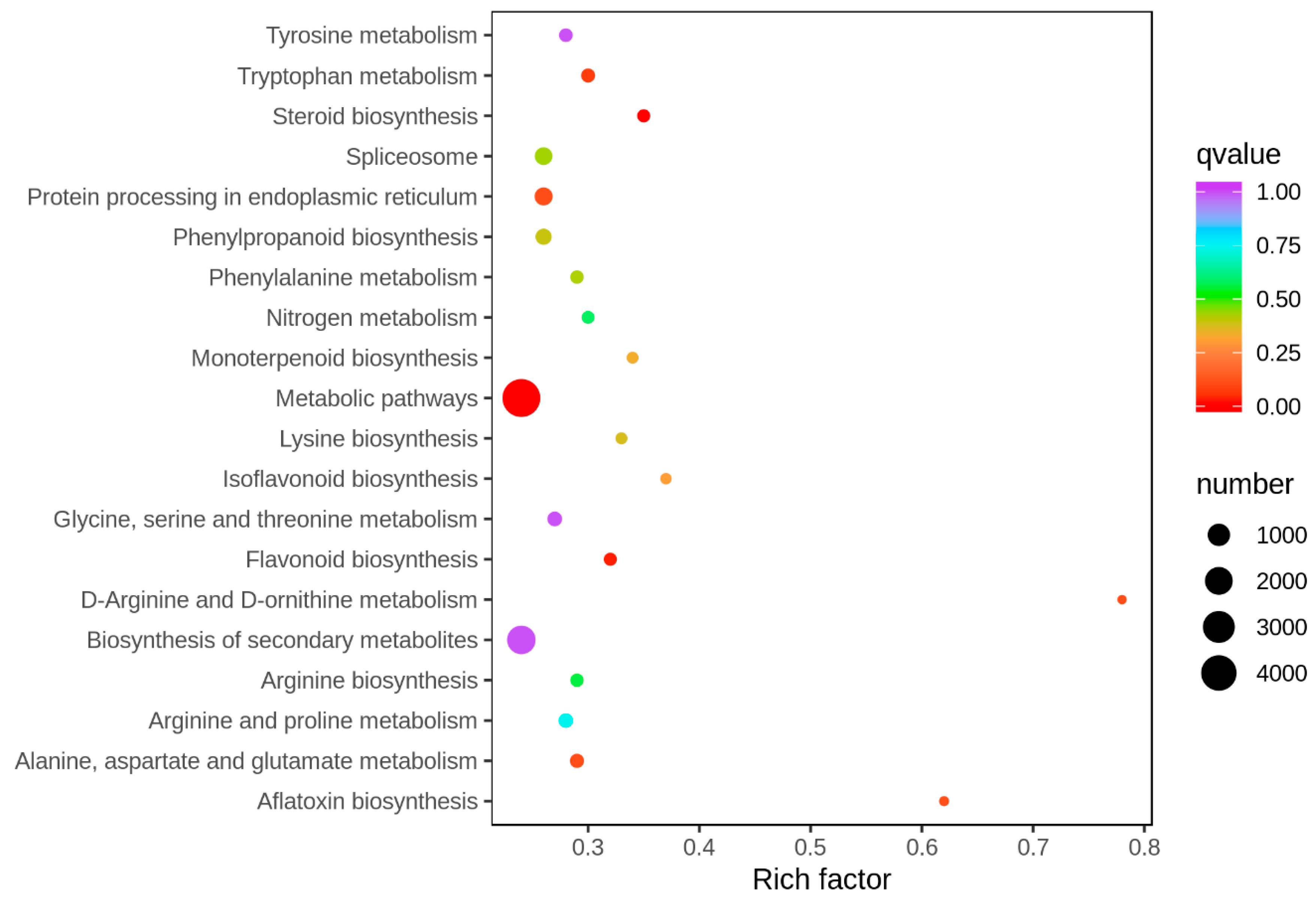 Genes 11 00177 g004 Genes 11 00177 g004