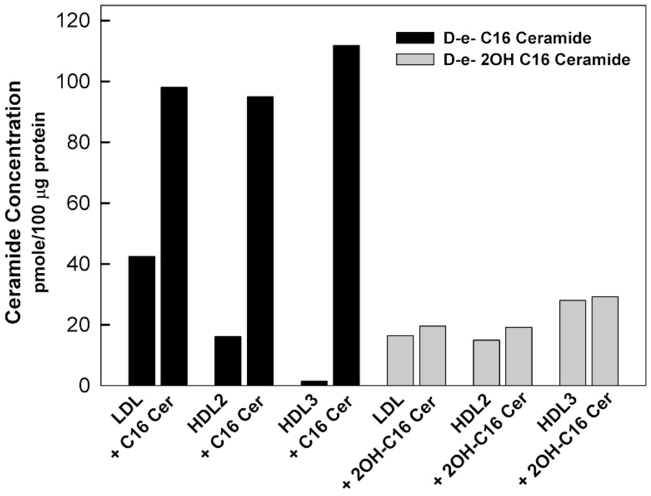 Genes 11 00178 g002 Genes 11 00178 g002