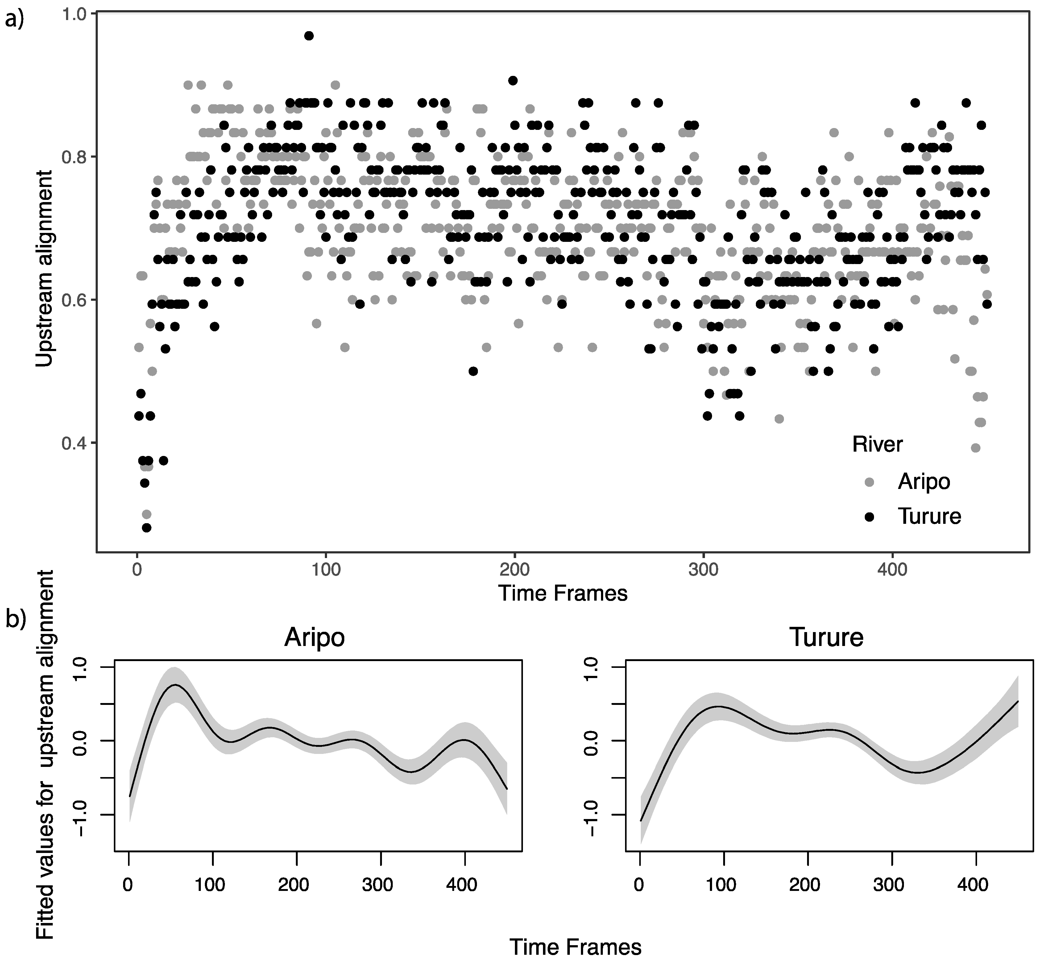 Genes 11 00180 g005 Genes 11 00180 g005