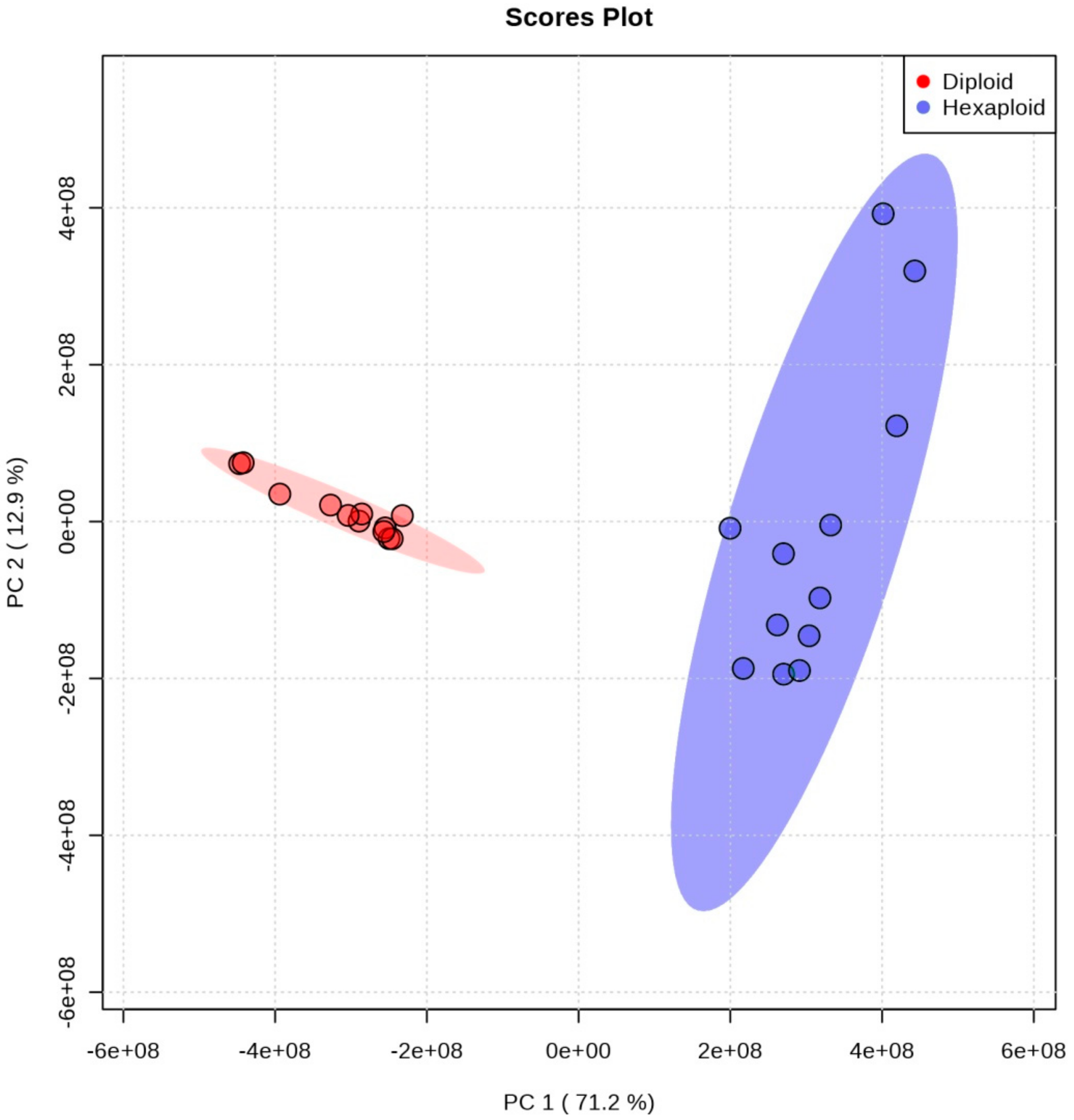 Genes 11 00187 g001 Genes 11 00187 g001