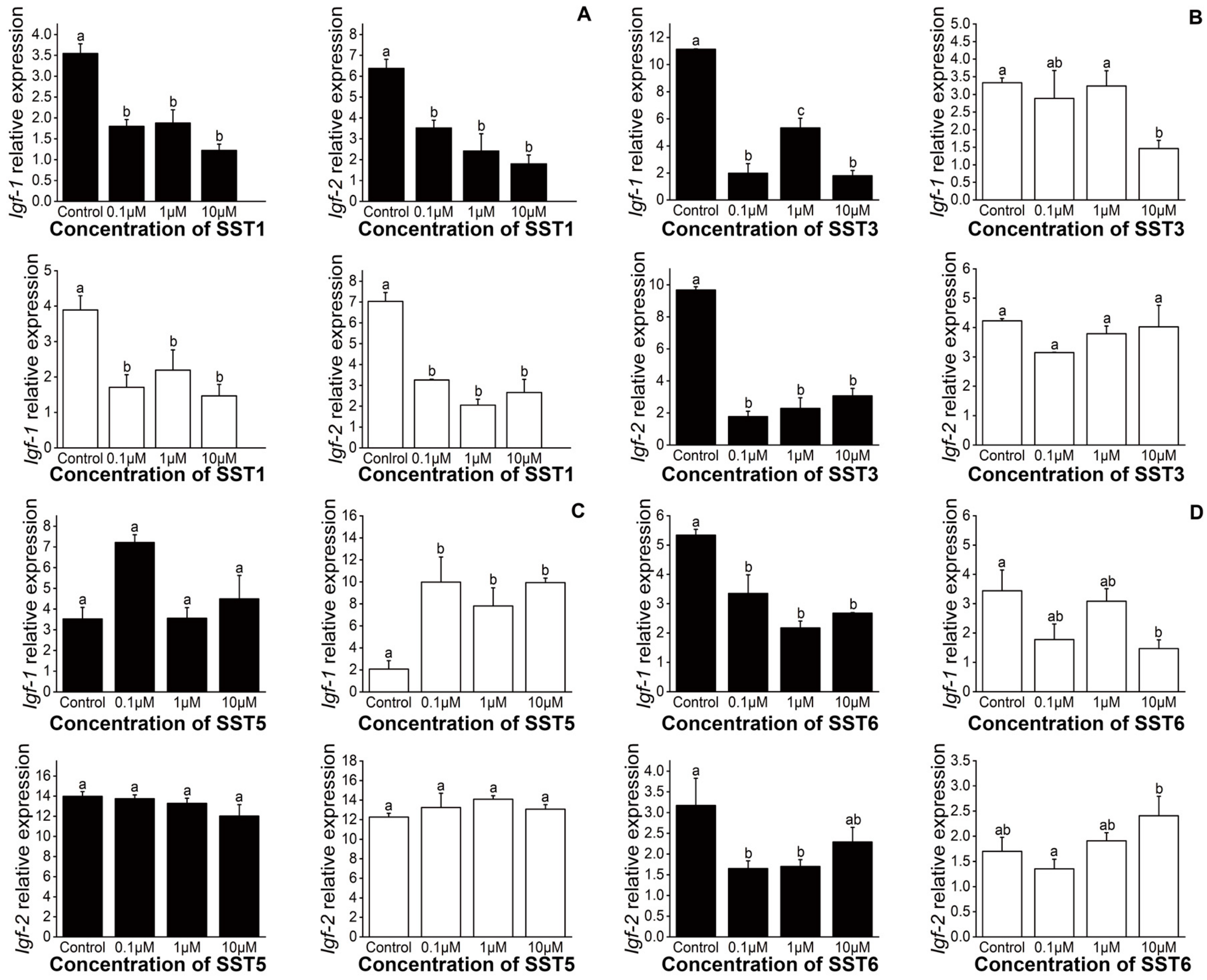 Genes 11 00194 g005 Genes 11 00194 g005