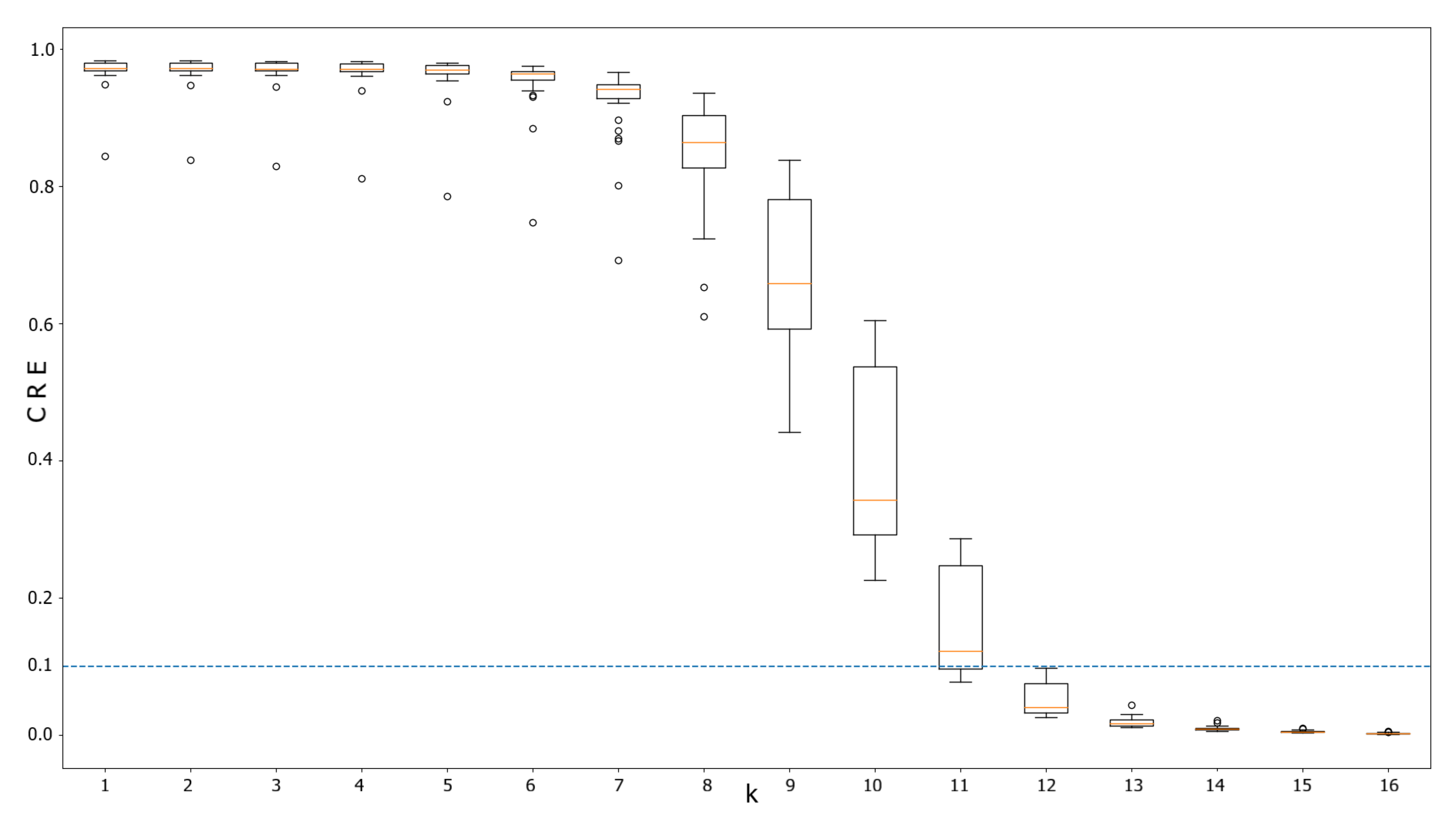Genes 11 00197 g002 Genes 11 00197 g002