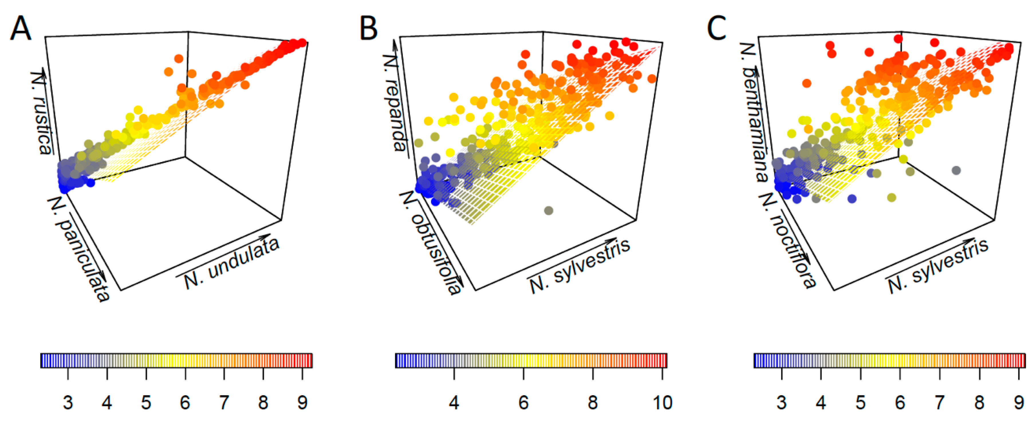 Genes 11 00216 g004