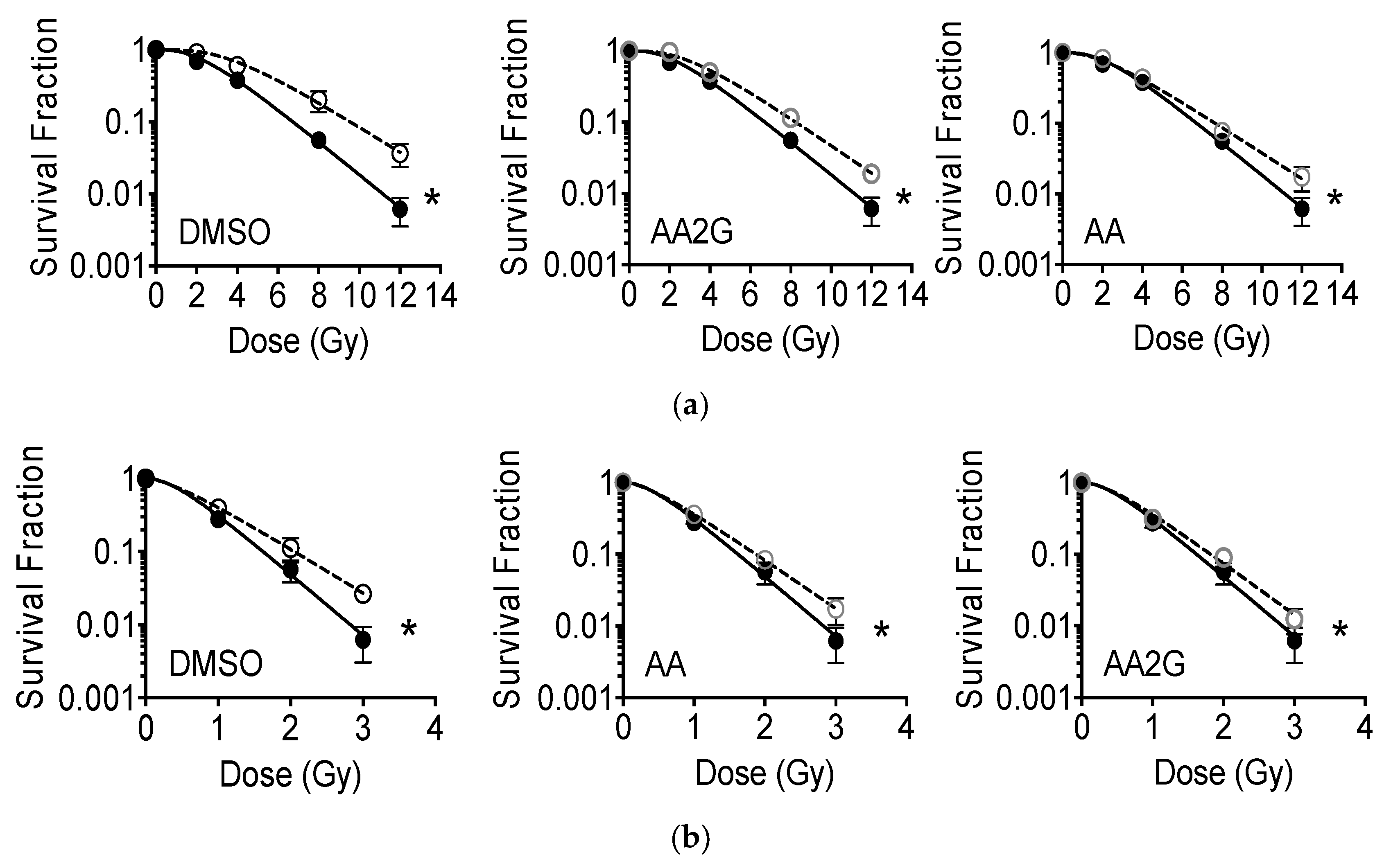 Genes 11 00238 g003 Genes 11 00238 g003