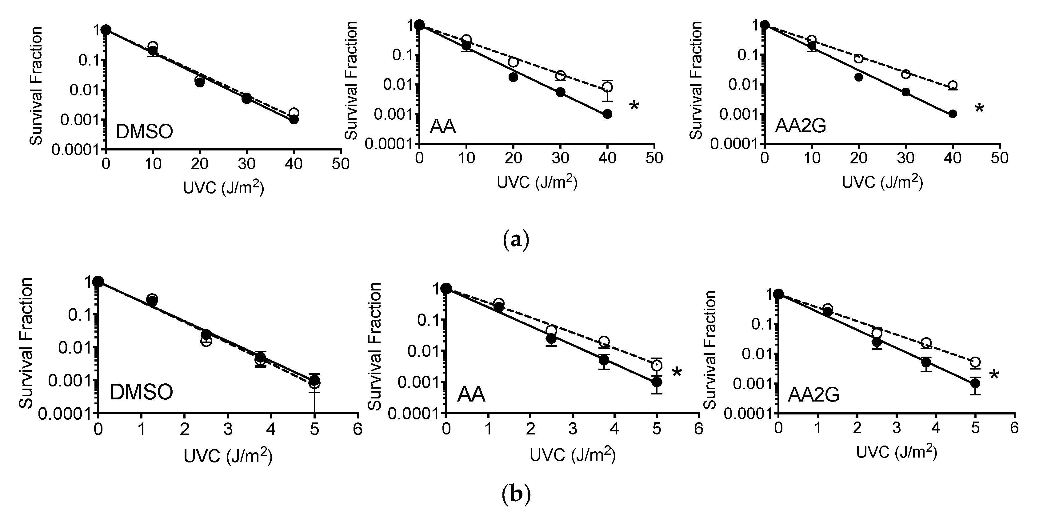 Genes 11 00238 g006 Genes 11 00238 g006