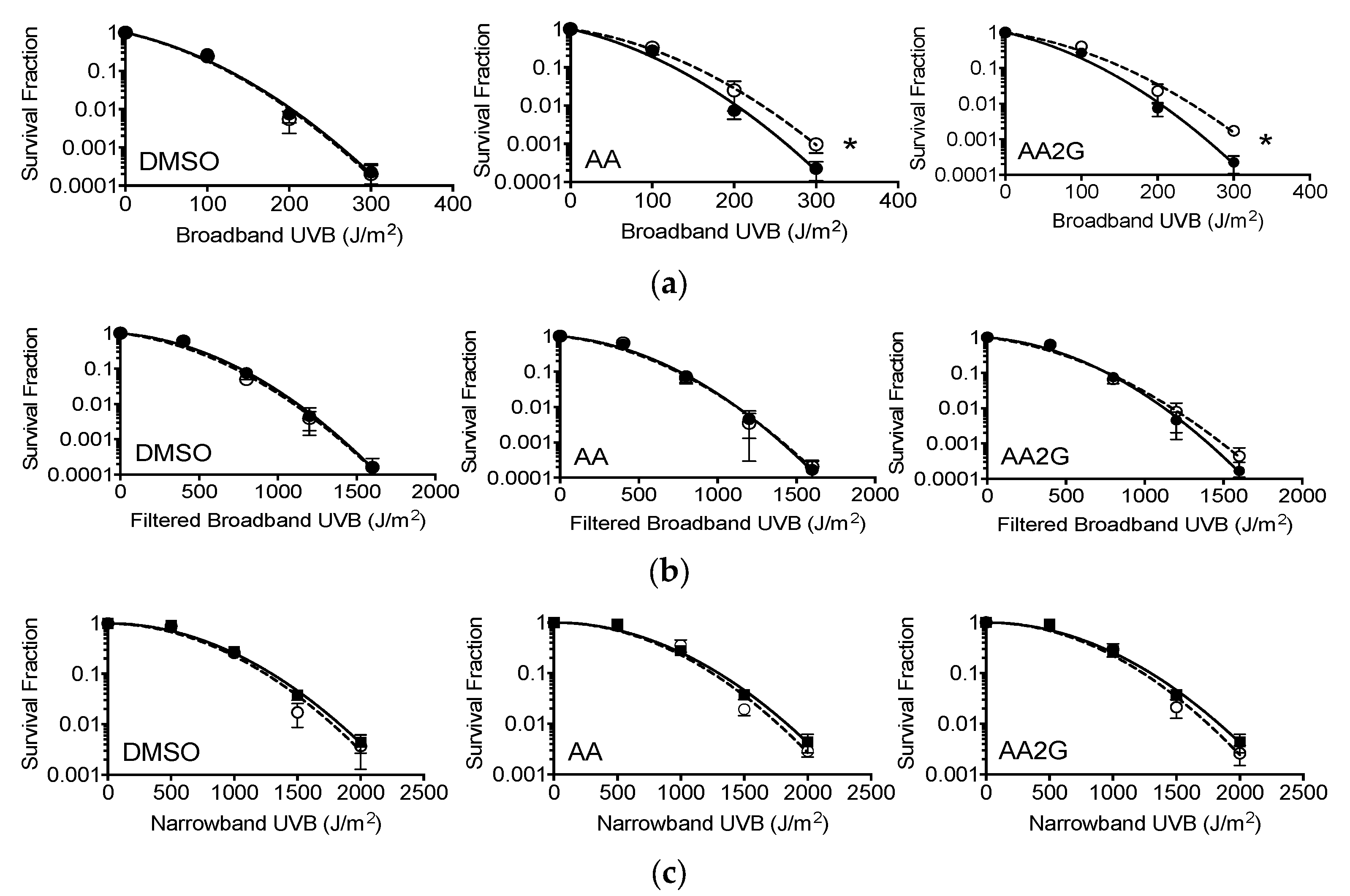 Genes 11 00238 g008 Genes 11 00238 g008