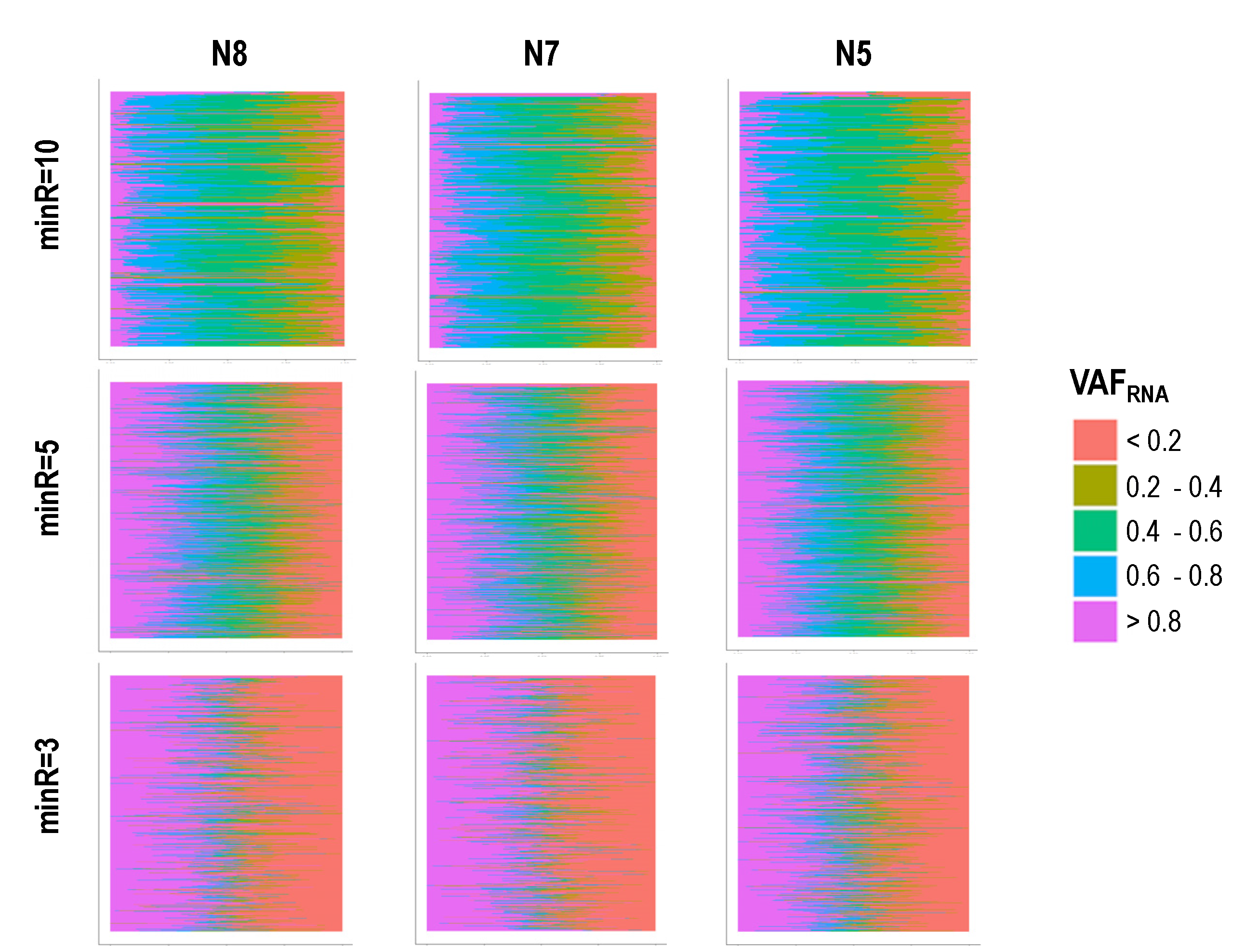 Genes 11 00240 g005 Genes 11 00240 g005