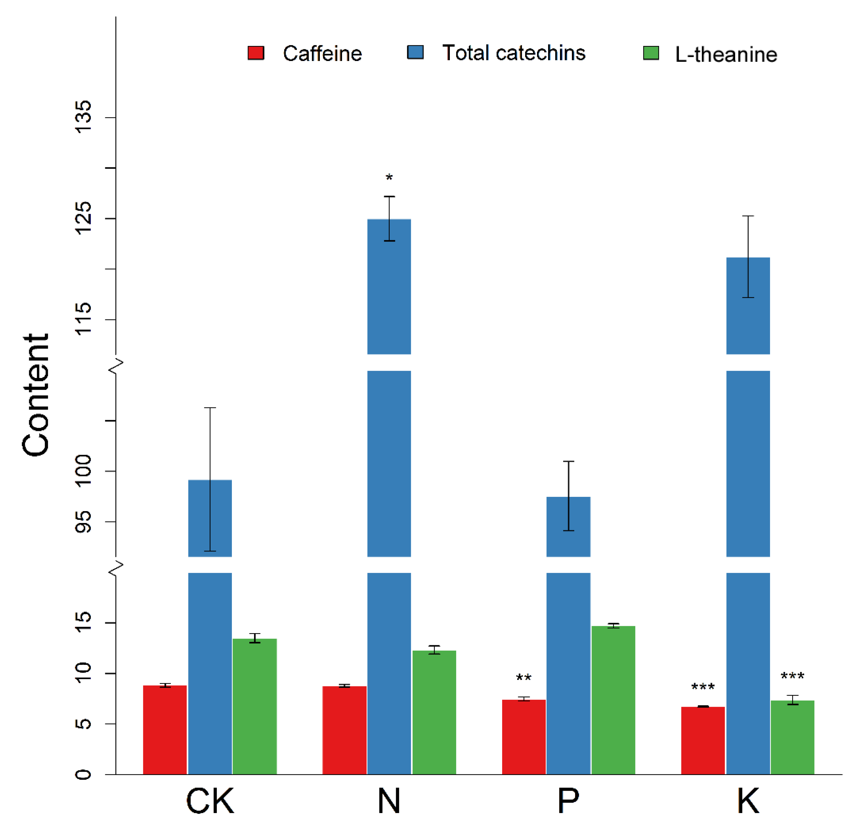 Genes 11 00241 g006 Genes 11 00241 g006
