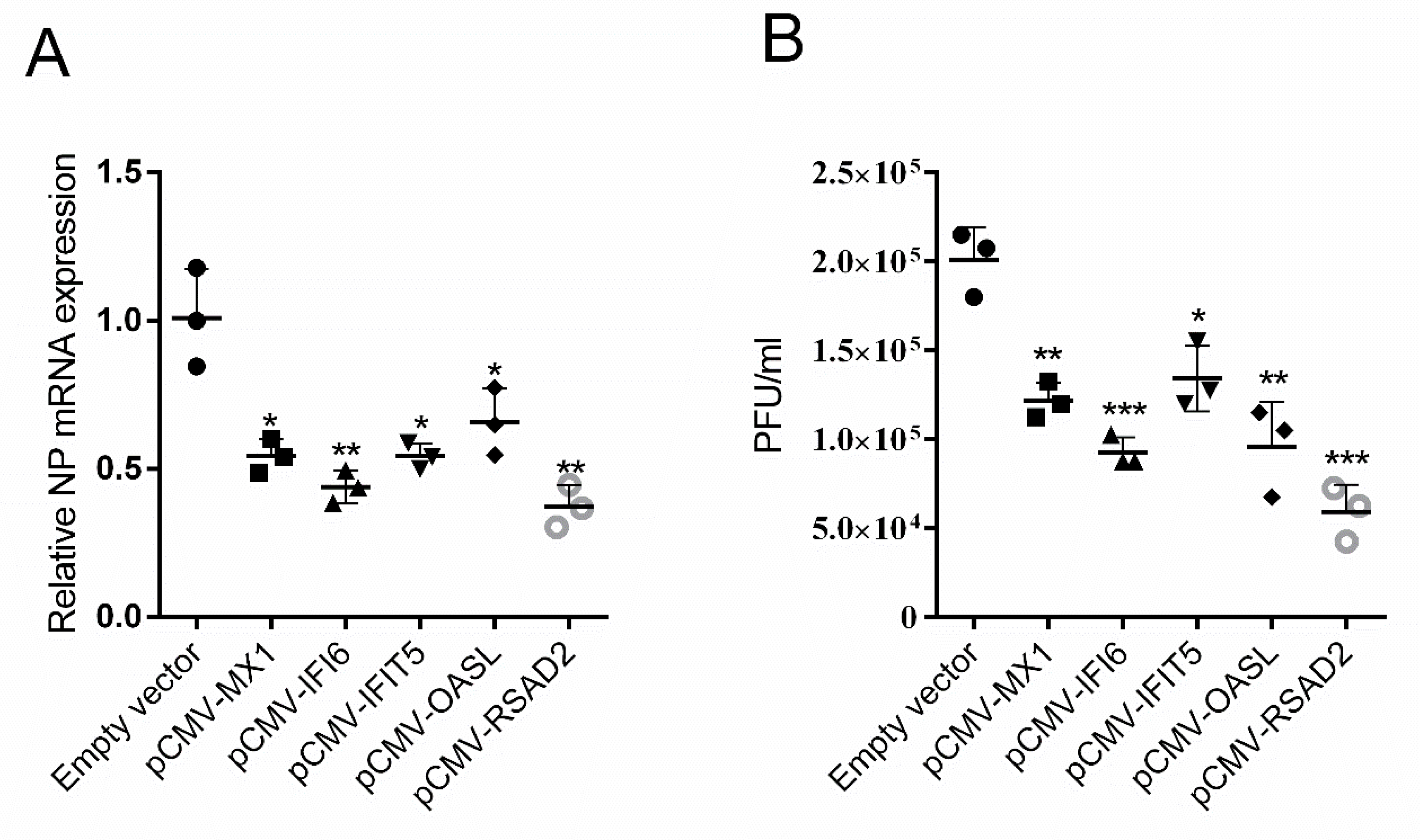 Genes 11 00308 g006 Genes 11 00308 g006