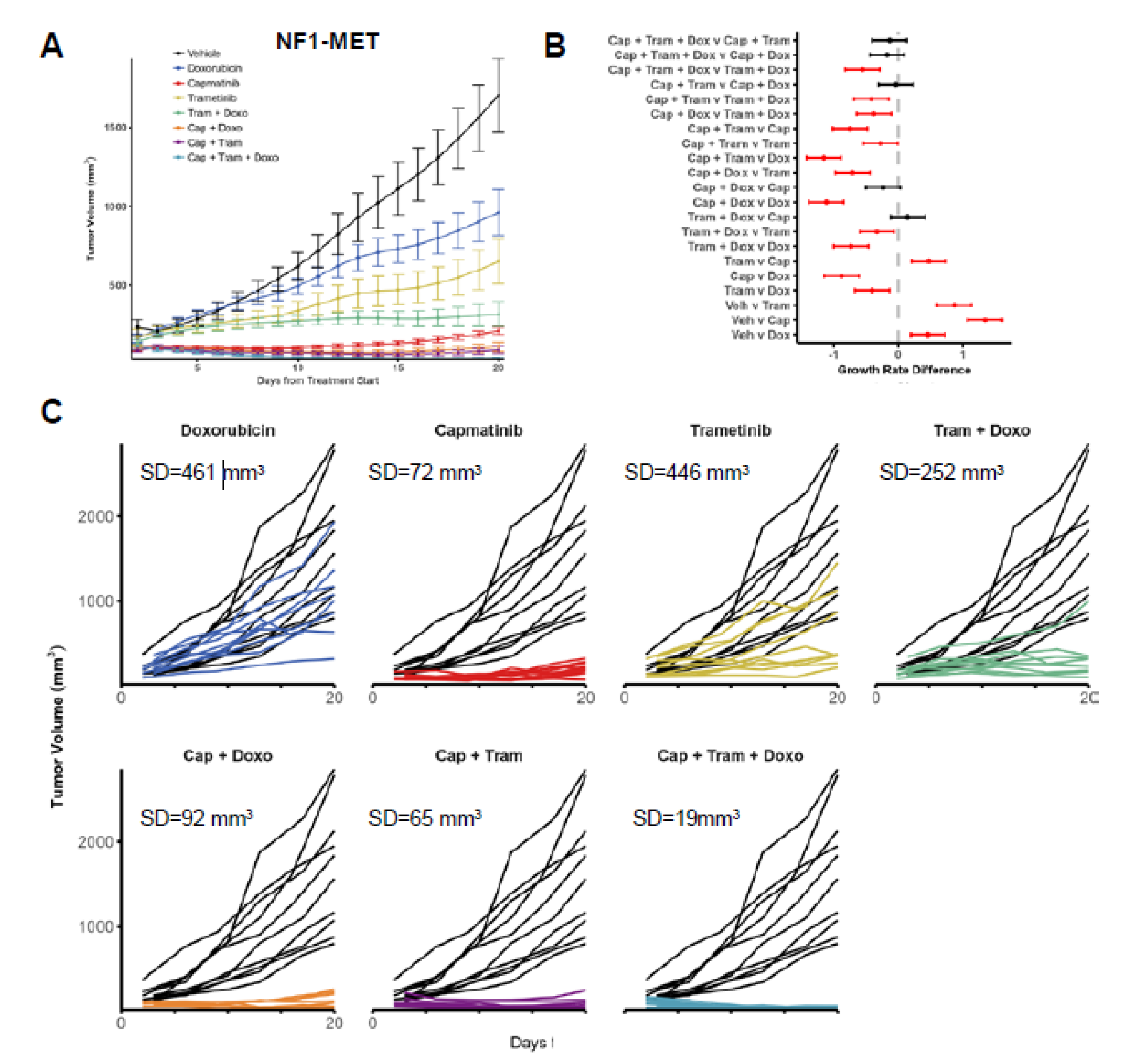 Genes 11 00331 g005a Genes 11 00331 g005a