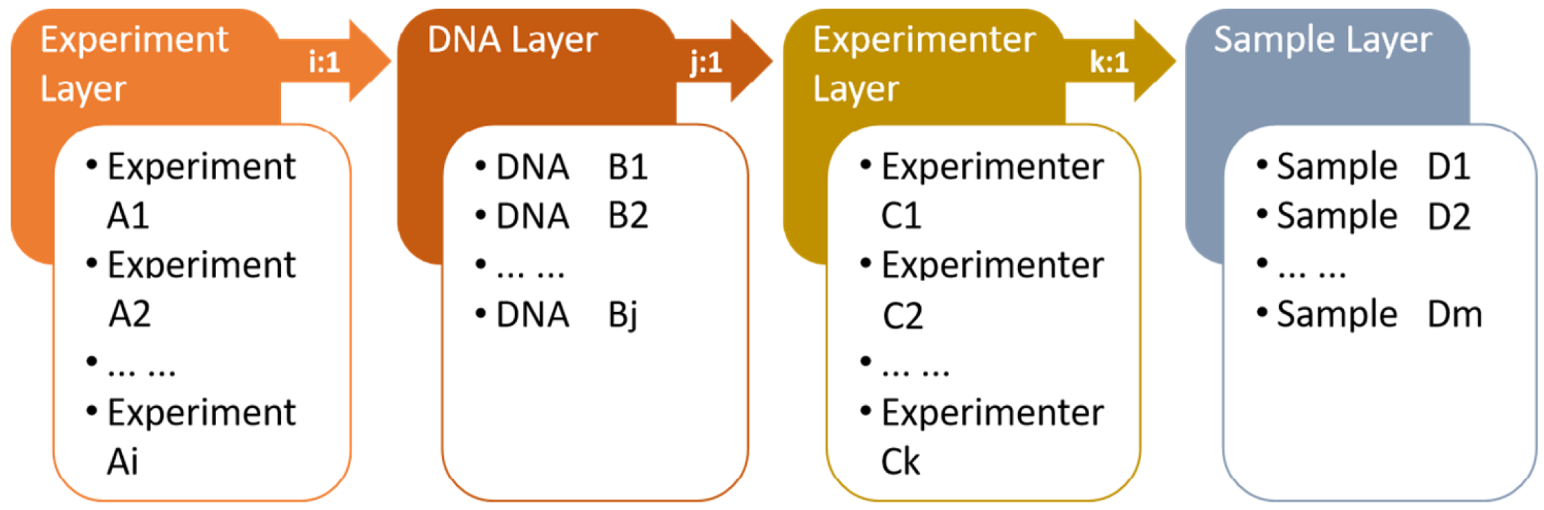 Genes 11 00373 g001 Genes 11 00373 g001