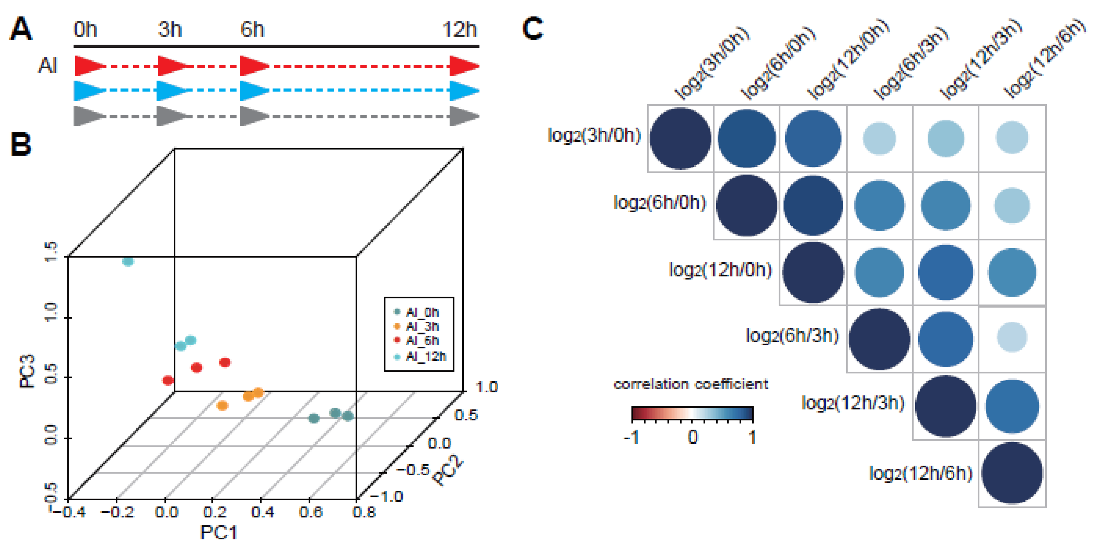 Genes 11 00380 g001 Genes 11 00380 g001
