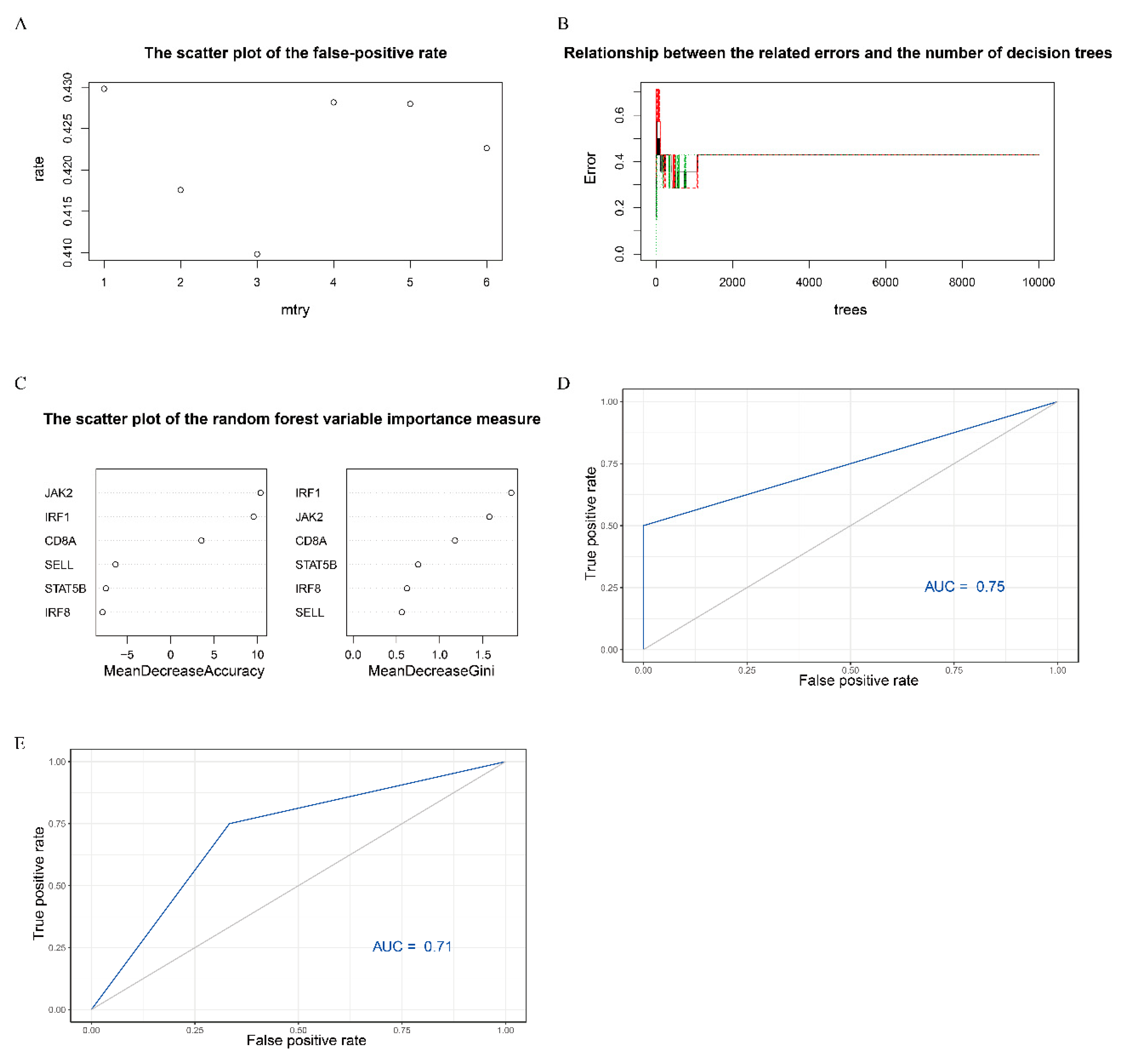 Genes 11 00435 g010 Genes 11 00435 g010