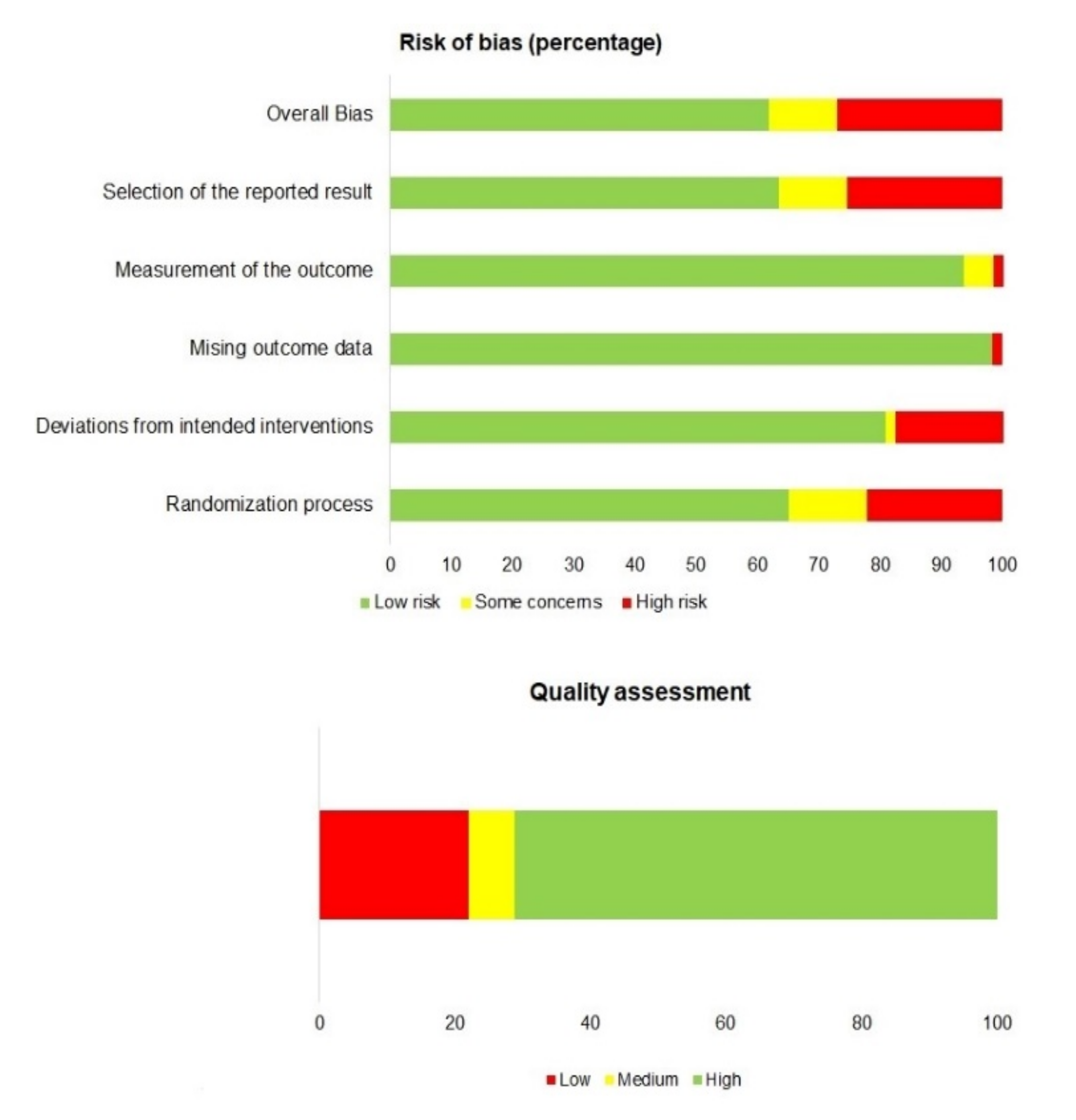 Genes 11 00442 g002 Genes 11 00442 g002