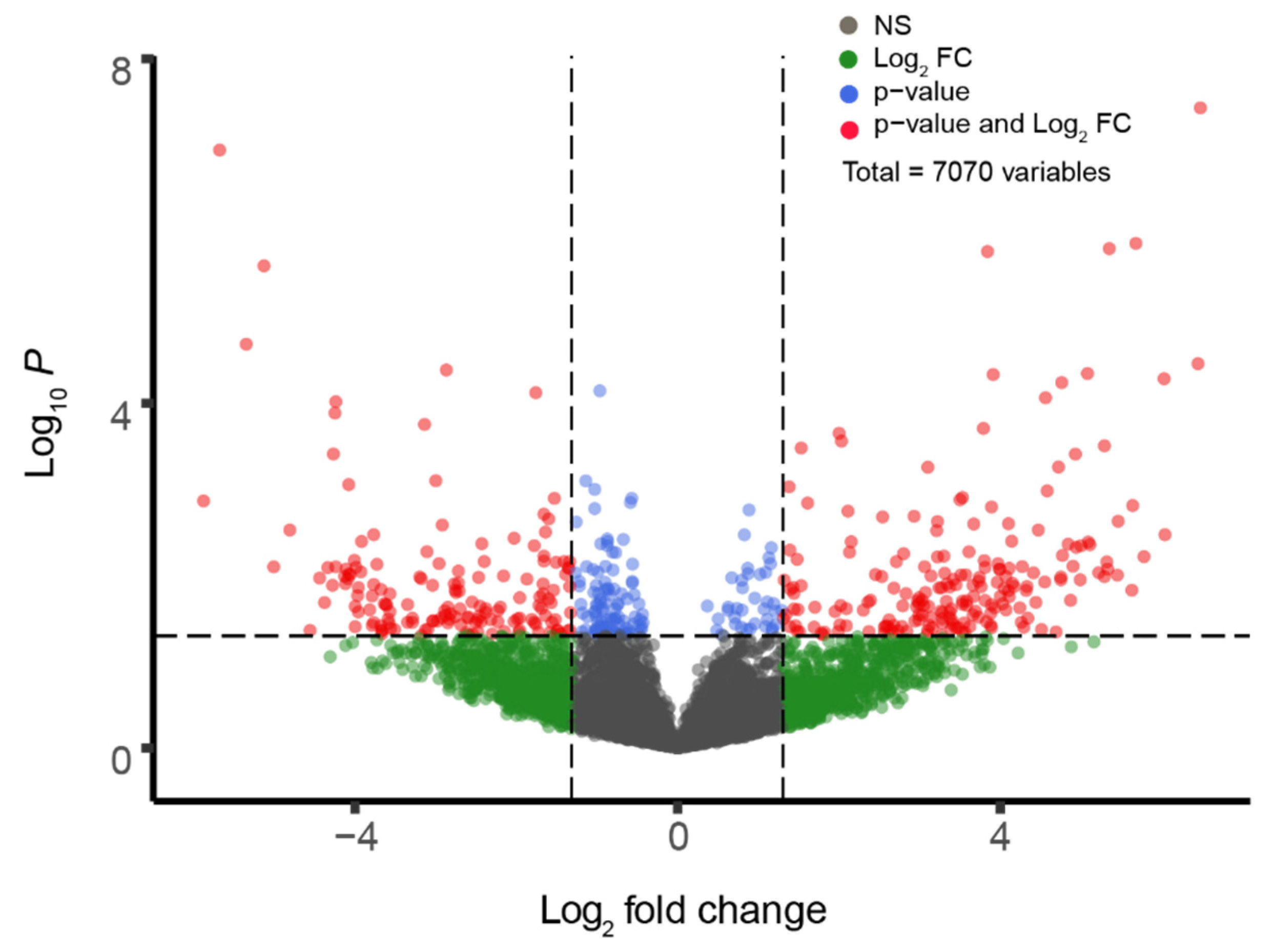 Genes 11 00448 g001 Genes 11 00448 g001