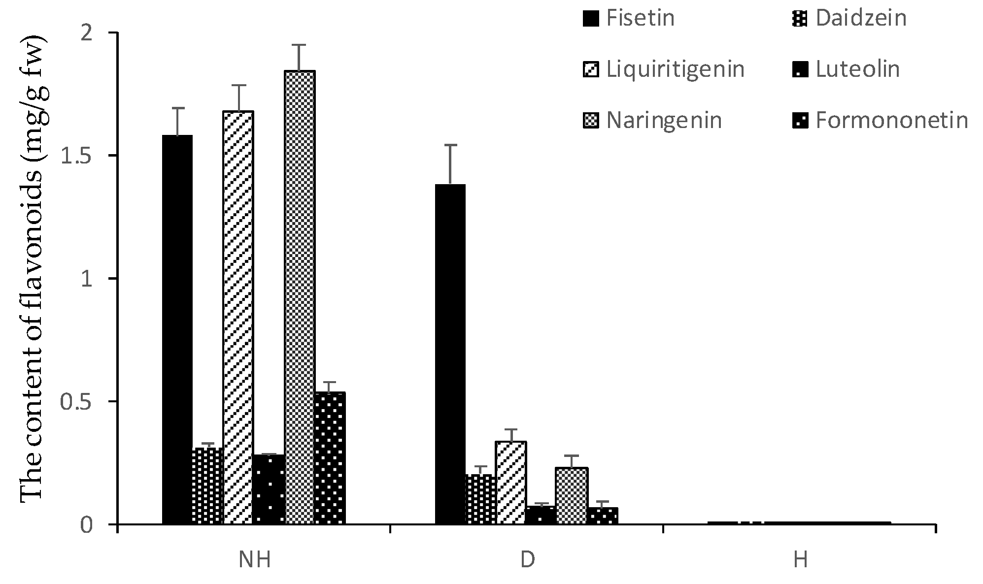 Genes 11 00478 g004 Genes 11 00478 g004