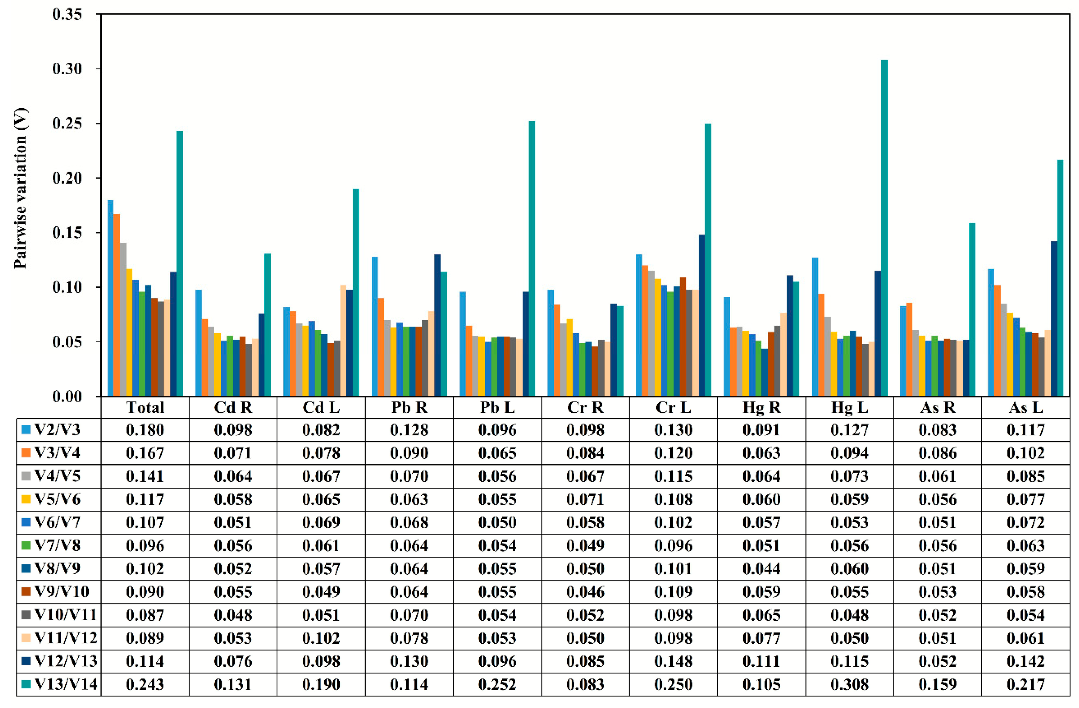 Genes 11 00502 g003 Genes 11 00502 g003