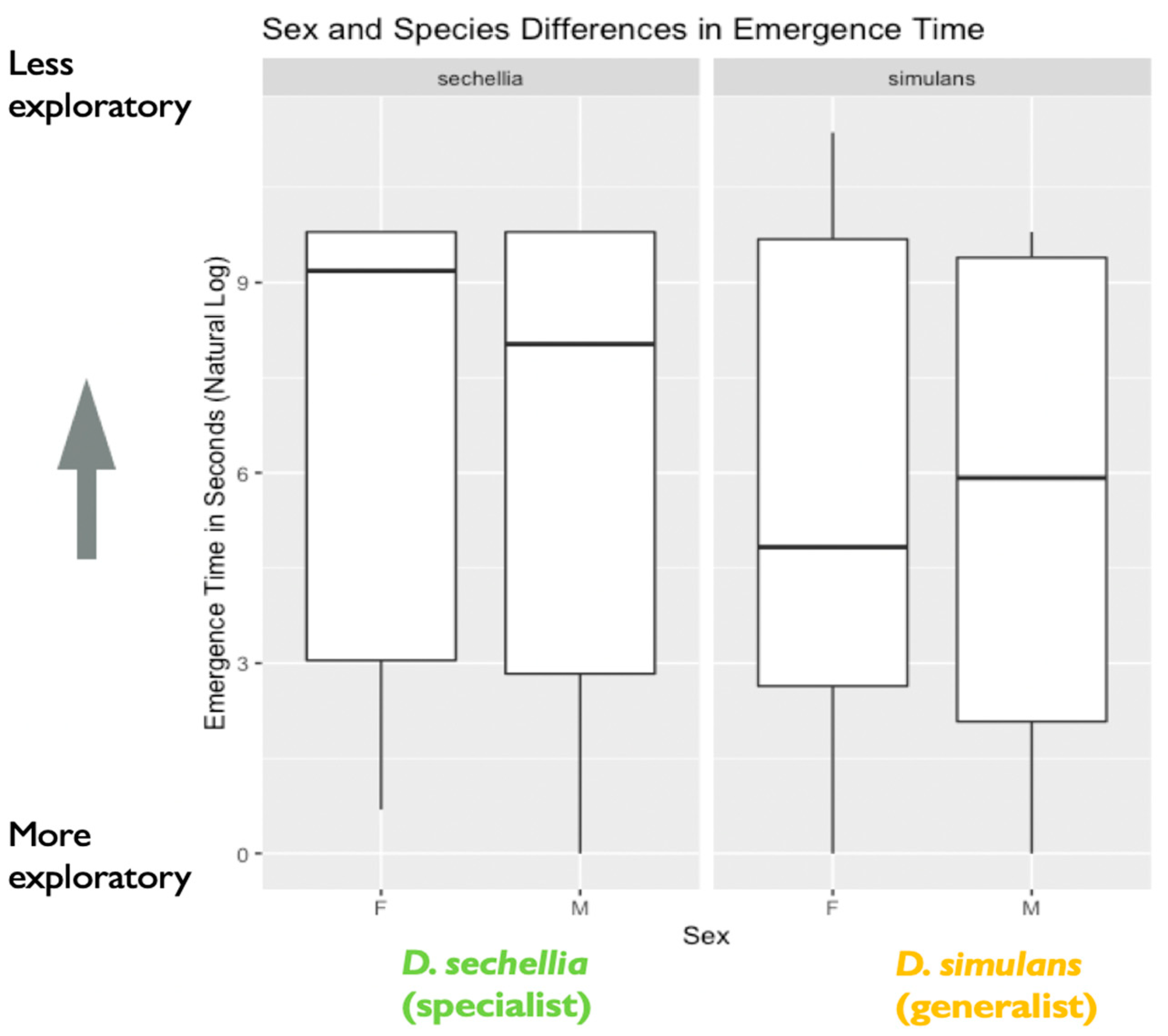 Genes 11 00528 g002 Genes 11 00528 g002
